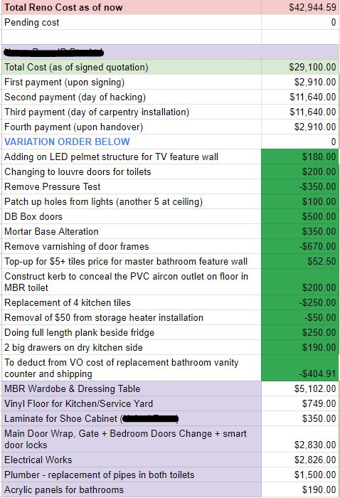 Our renovation journey as 2 "broke" newlyweds - Adding LED panel structure for TV feature wall, Changing to louvre doors for