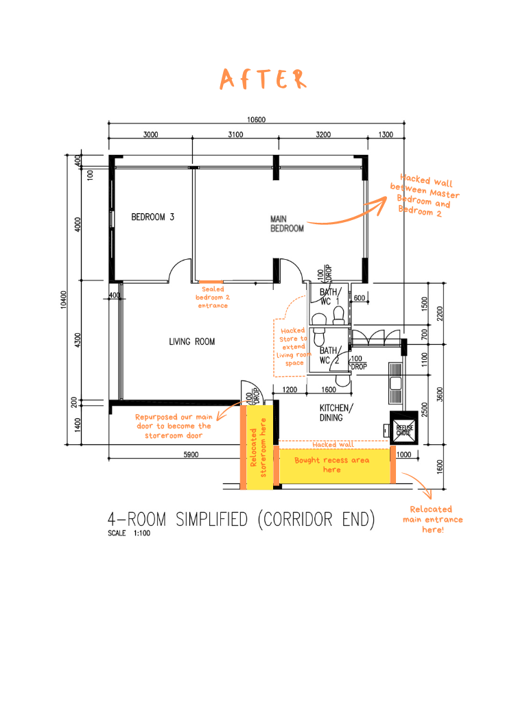 Maximising space in our cosy & quirky home with cats - 4-room simplified, corridor end, 1:100 scale, 3000 x 1300 dimensions