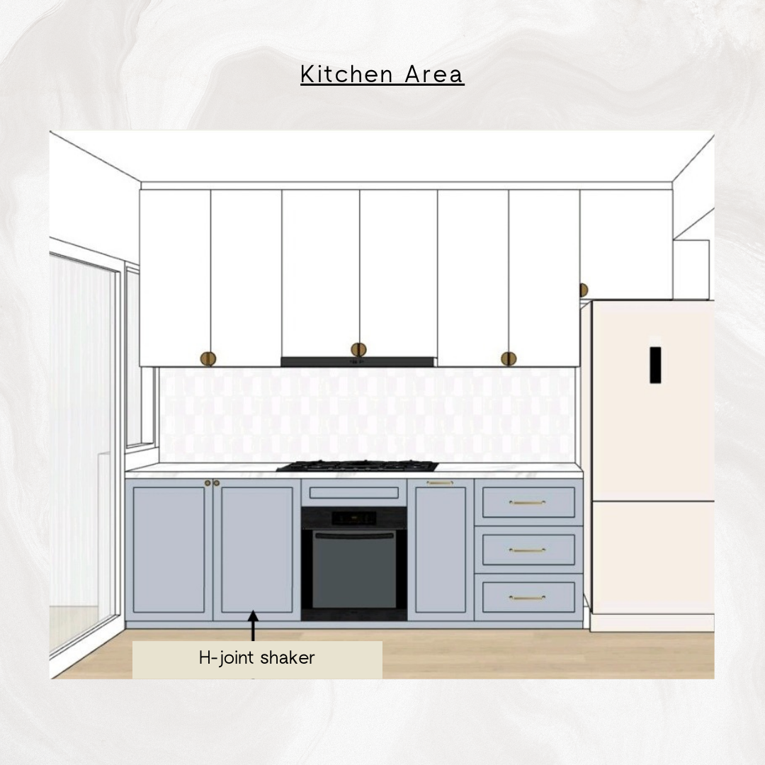 Renders vs. Reality: A Visual Journey - Kitchen area, cabinets, countertops, double sink, double oven, H-joint shaker, white