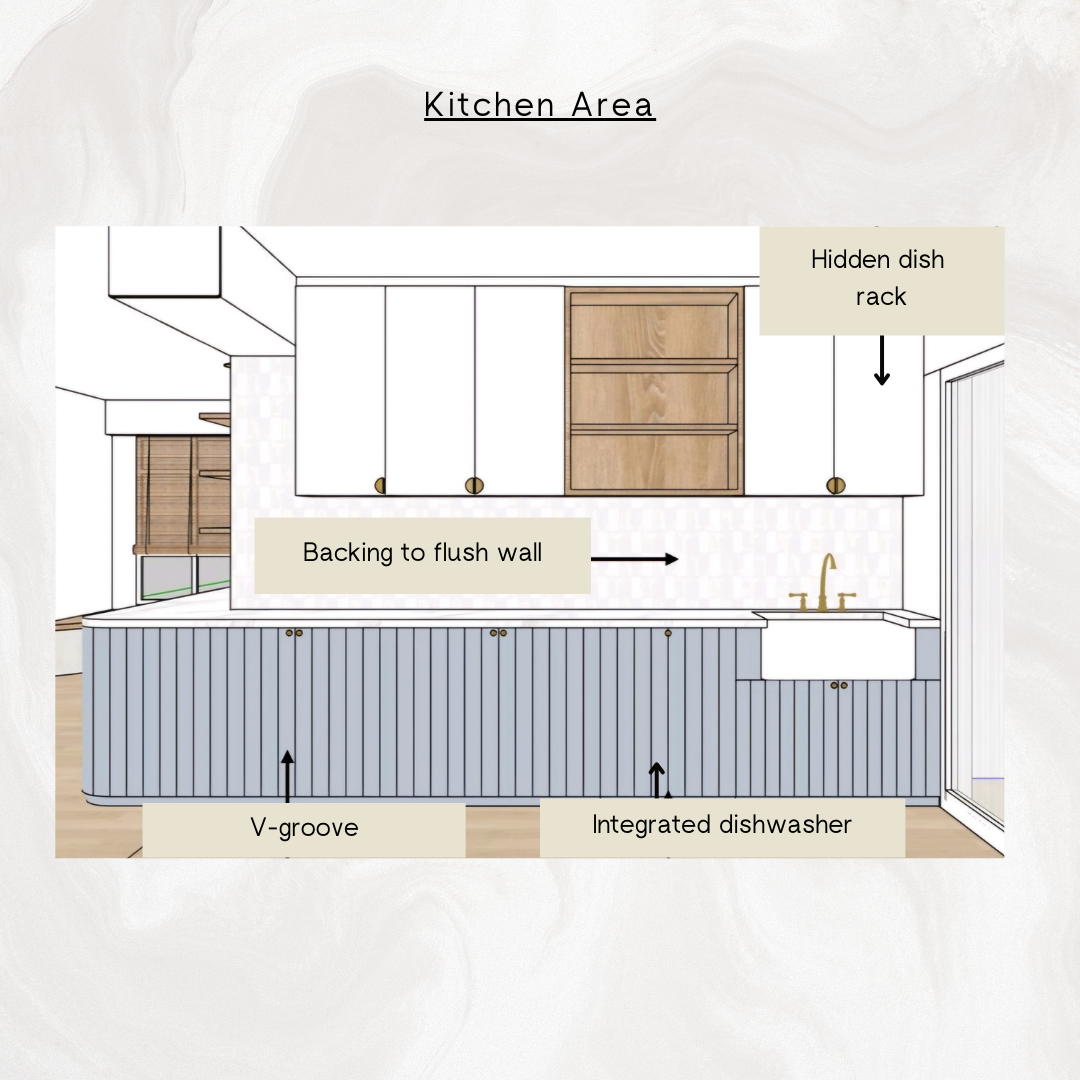 Renders vs. Reality: A Visual Journey - V-groove, integrated dishwasher, hidden dish rack, flush wall backing, cabinet doors