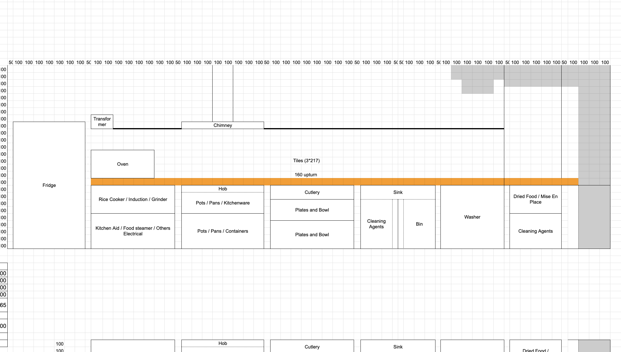 to each their own space - organisation for galley kitchen - Oven, Kitchen Aid, Rice Cooker, Dishwasher, Cleaning Agents, Food