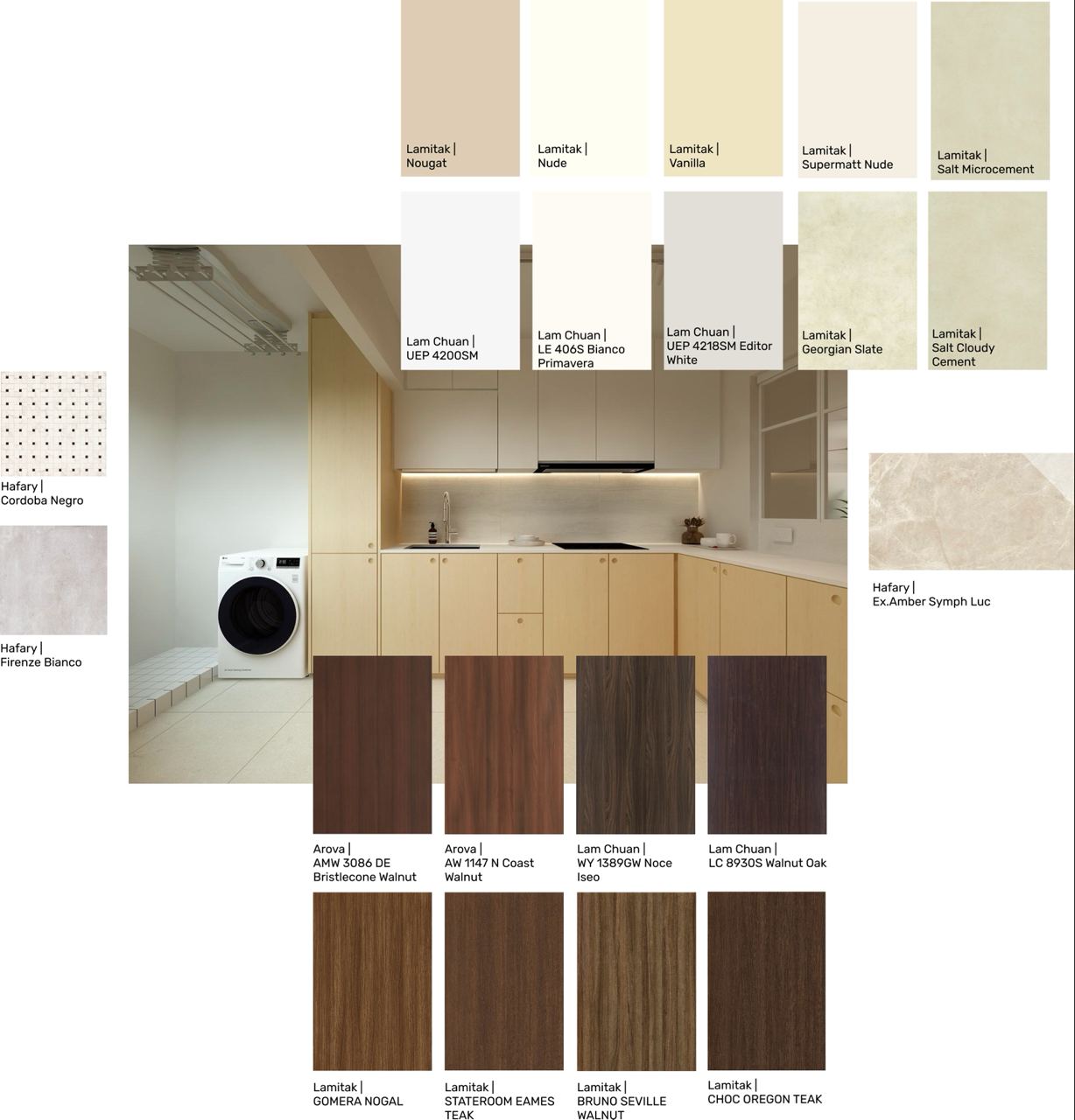 Why We Chose to Invest in an ID - Kitchen cabinetry, modern design, wood grain, natural wood, laminate countertops, stainless