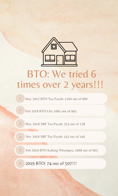 House Hunting: Our BTO Journey!  - BTO: 6 attempts over 2 years, May 2017 BTO Toa Payoh: 1160 out of 680, Feb 2018 BTO Ubi: