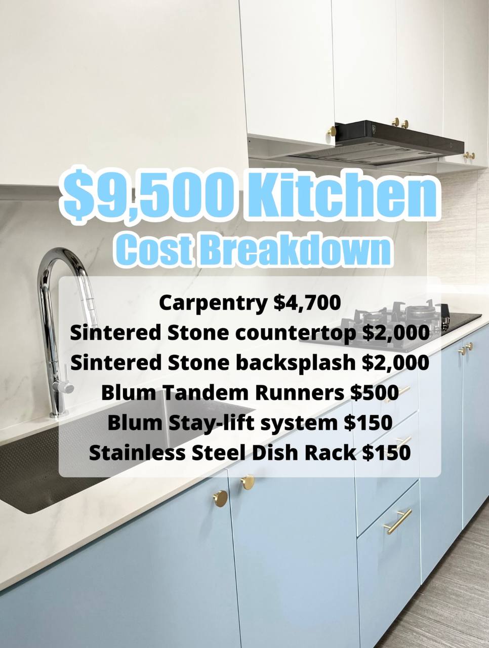 ~$30k Renovation Breakdown