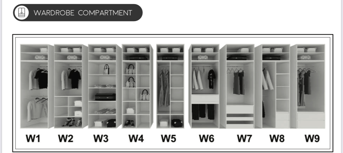 Peek-a-boo: Hidden charm of our wardrobe