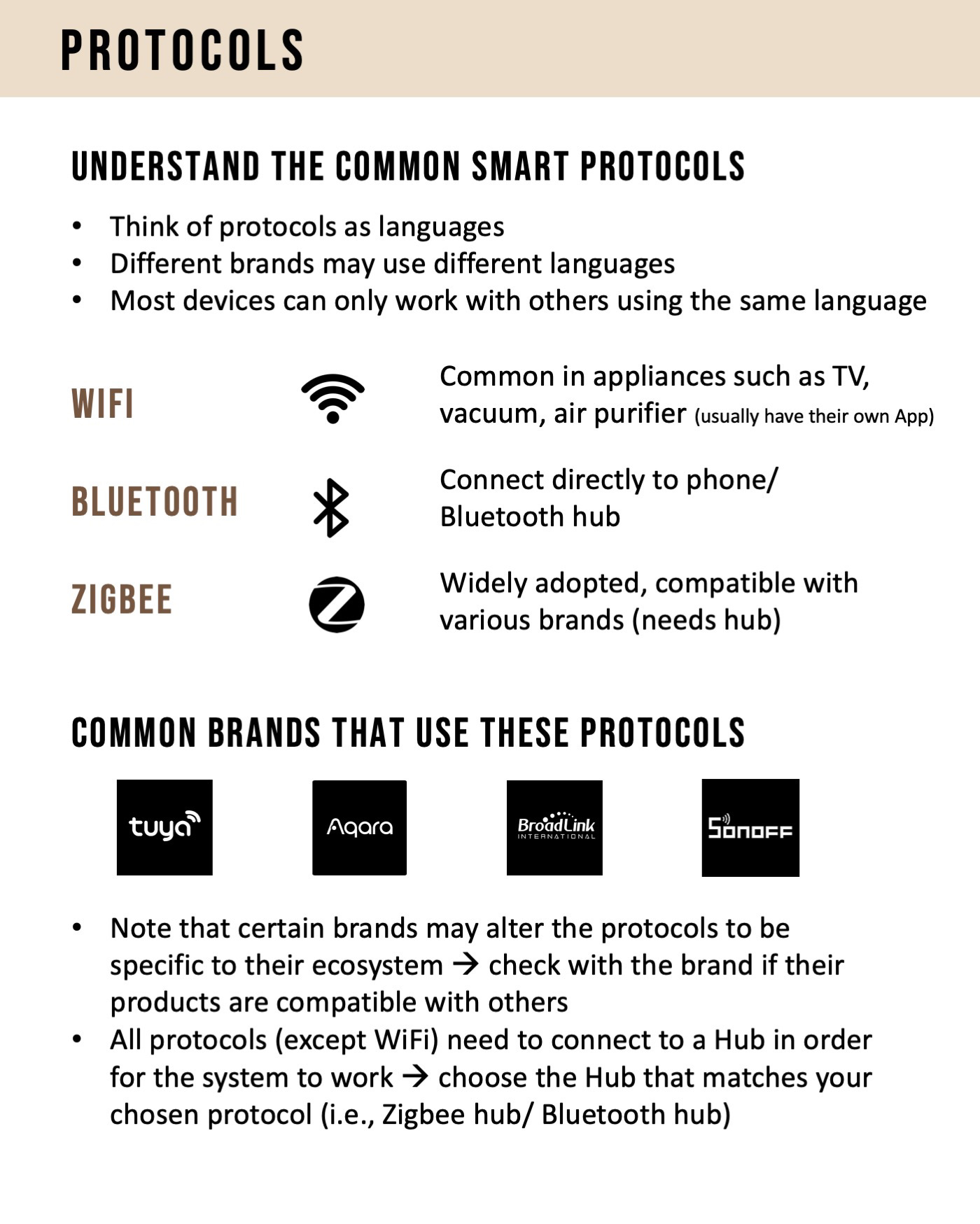 Our dummy guide to Smart Home