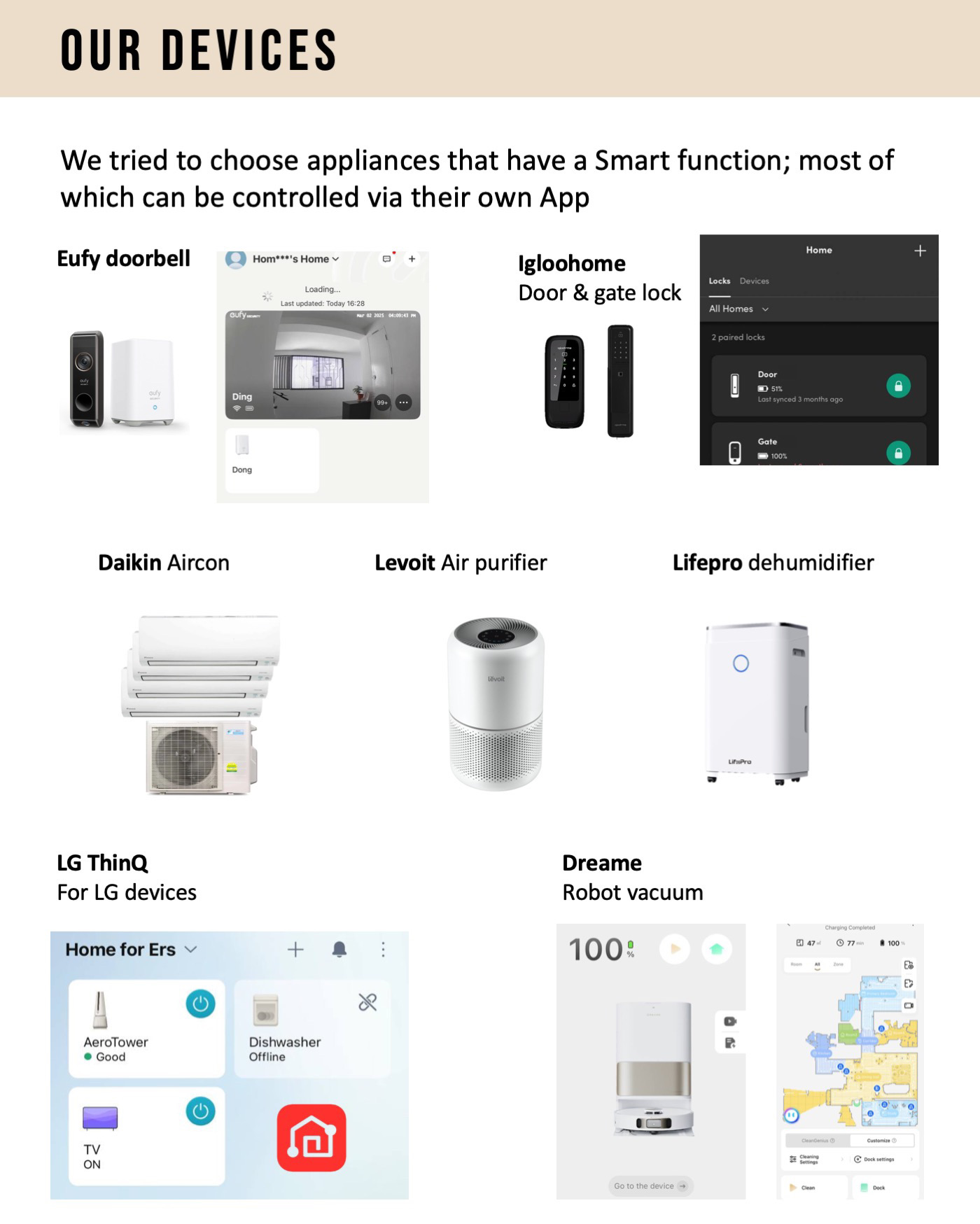 Our dummy guide to Smart Home