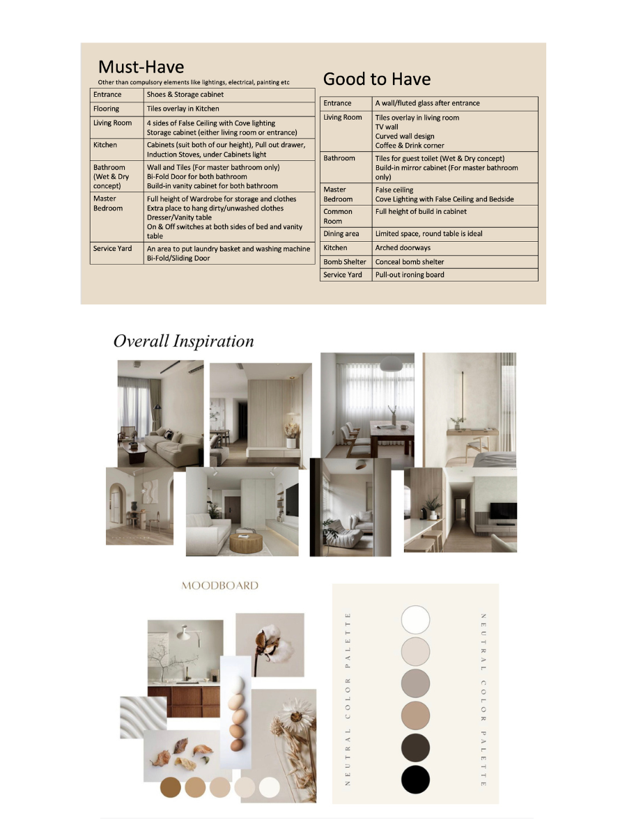 Our 3room Resale: Before vs After