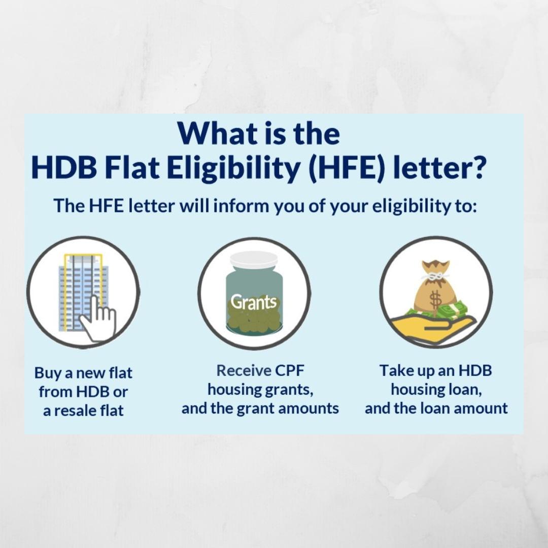 First time homeowners embarking on their house hunting journey 🏠