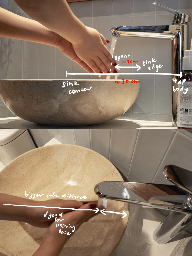 Avoid these 8 easy-to-miss reno mistakes that affect everyday habits: