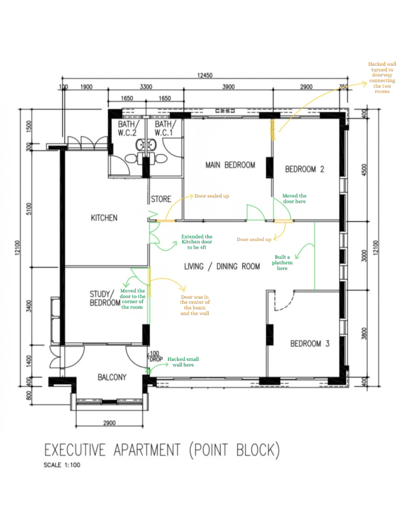 $100K Reno for the Right Bones