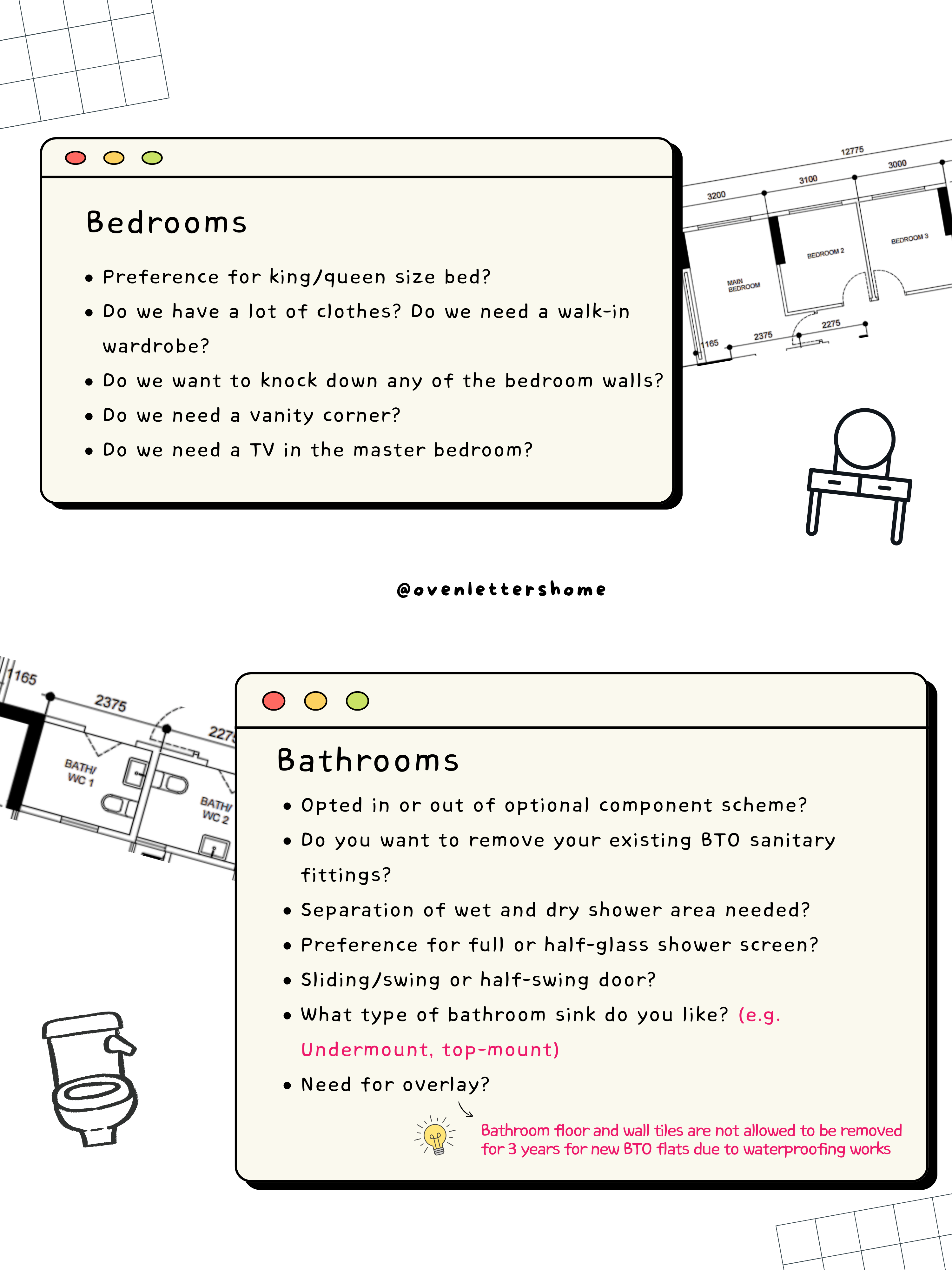 Met 6 IDs in 7 Hours | Here is everything we have learned!