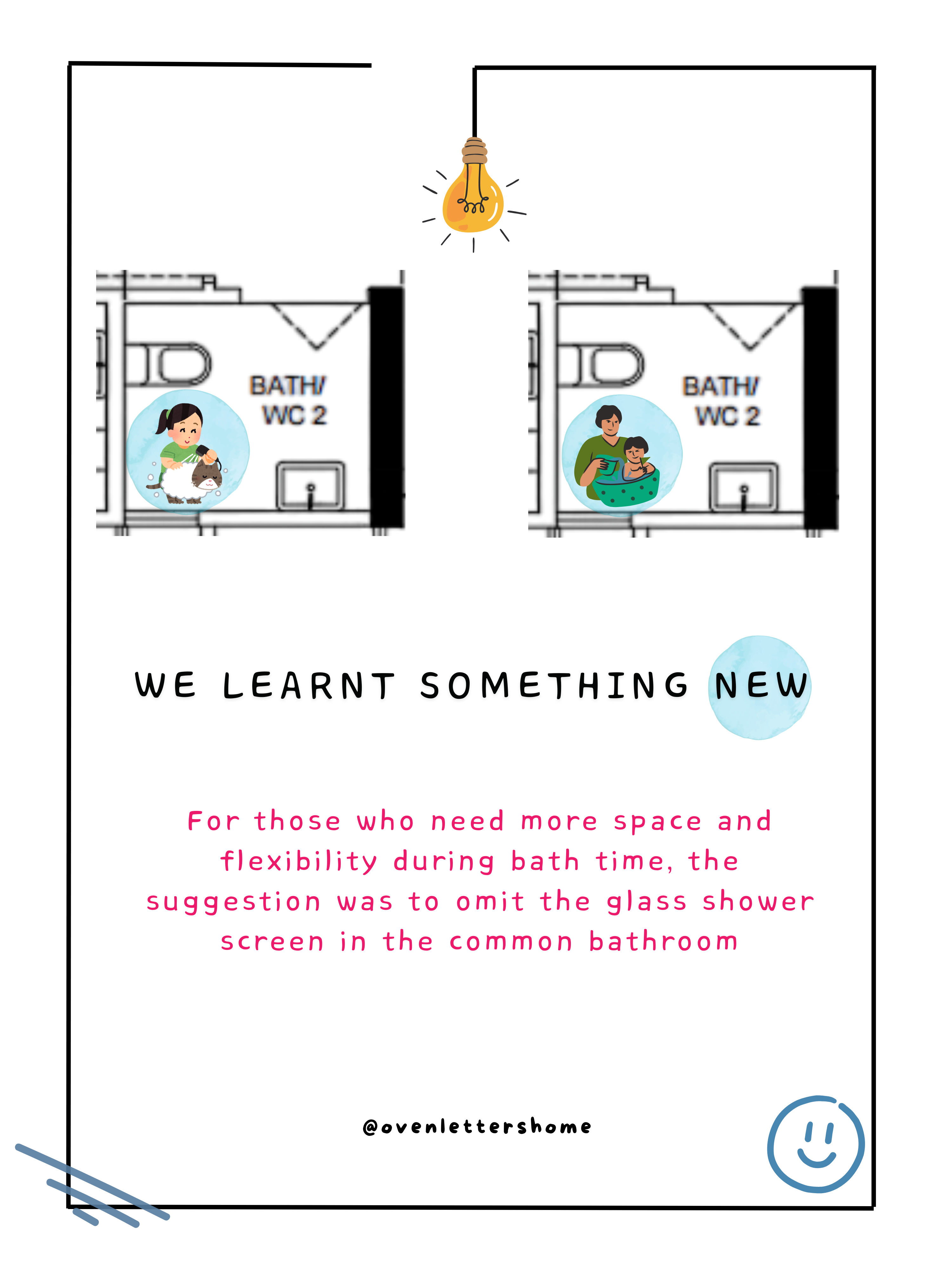 Met 6 IDs in 7 Hours | Here is everything we have learned!