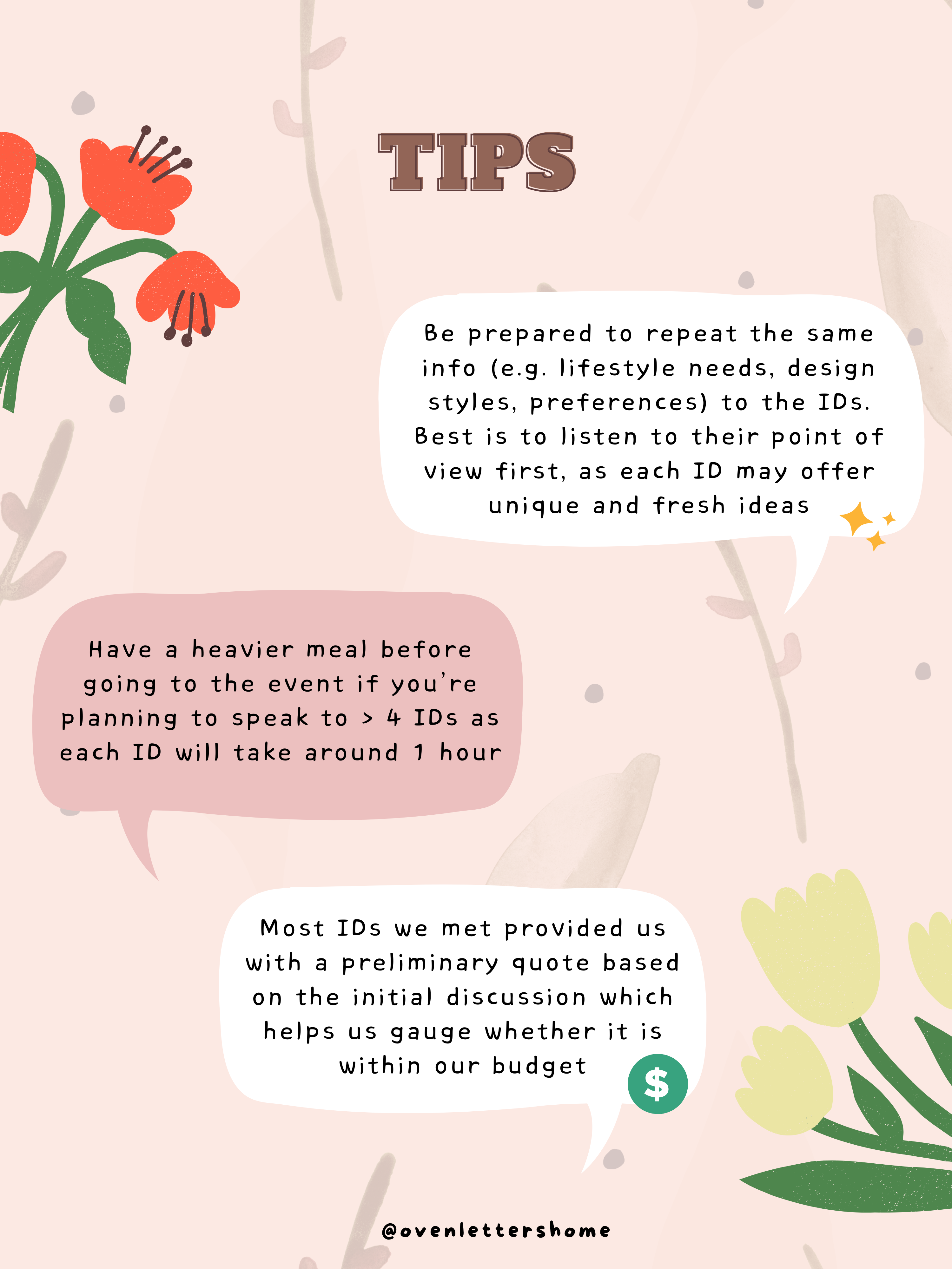 Met 6 IDs in 7 Hours | Here is everything we have learned!