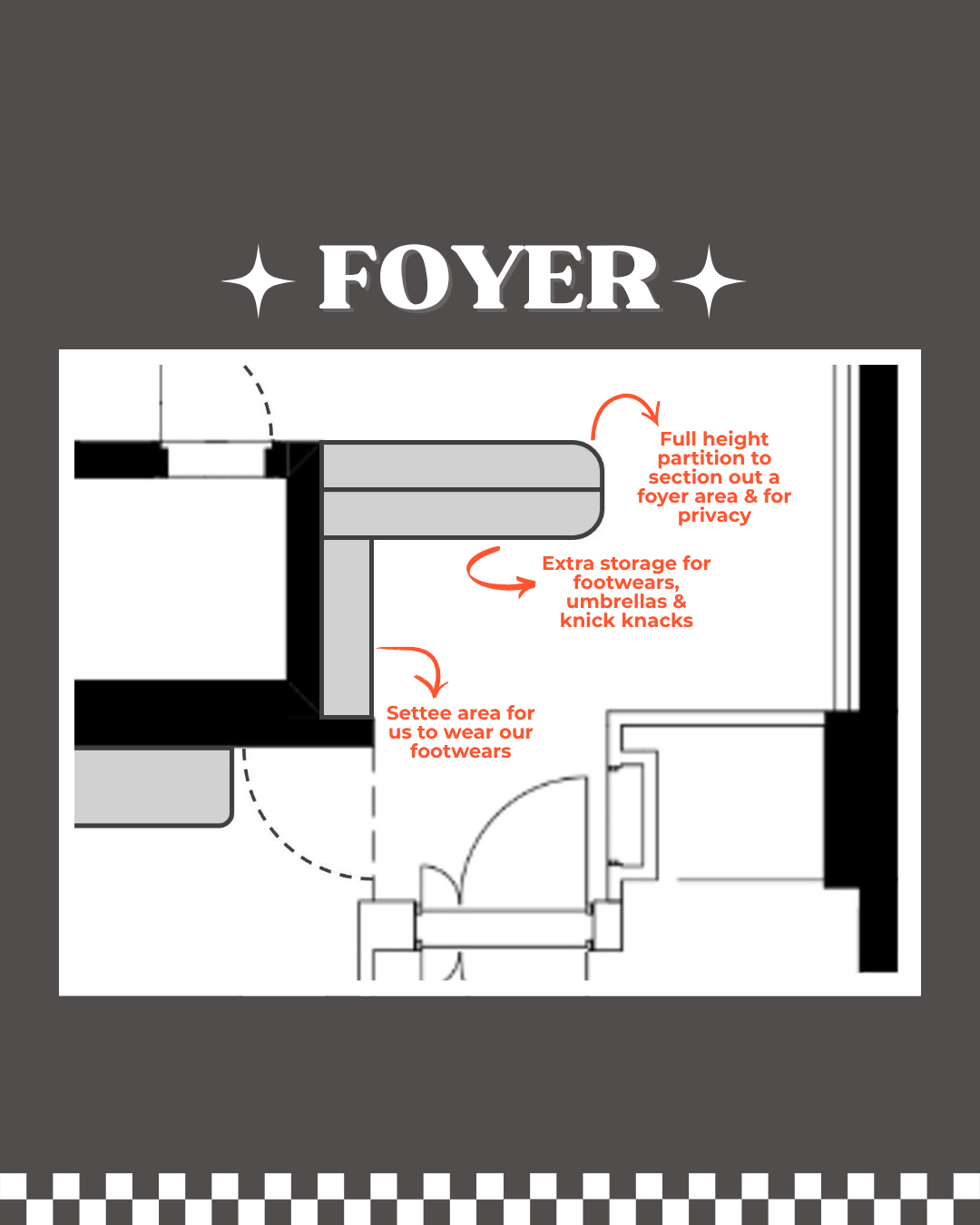 Carving out corners: A layout that works & feel like us ✨