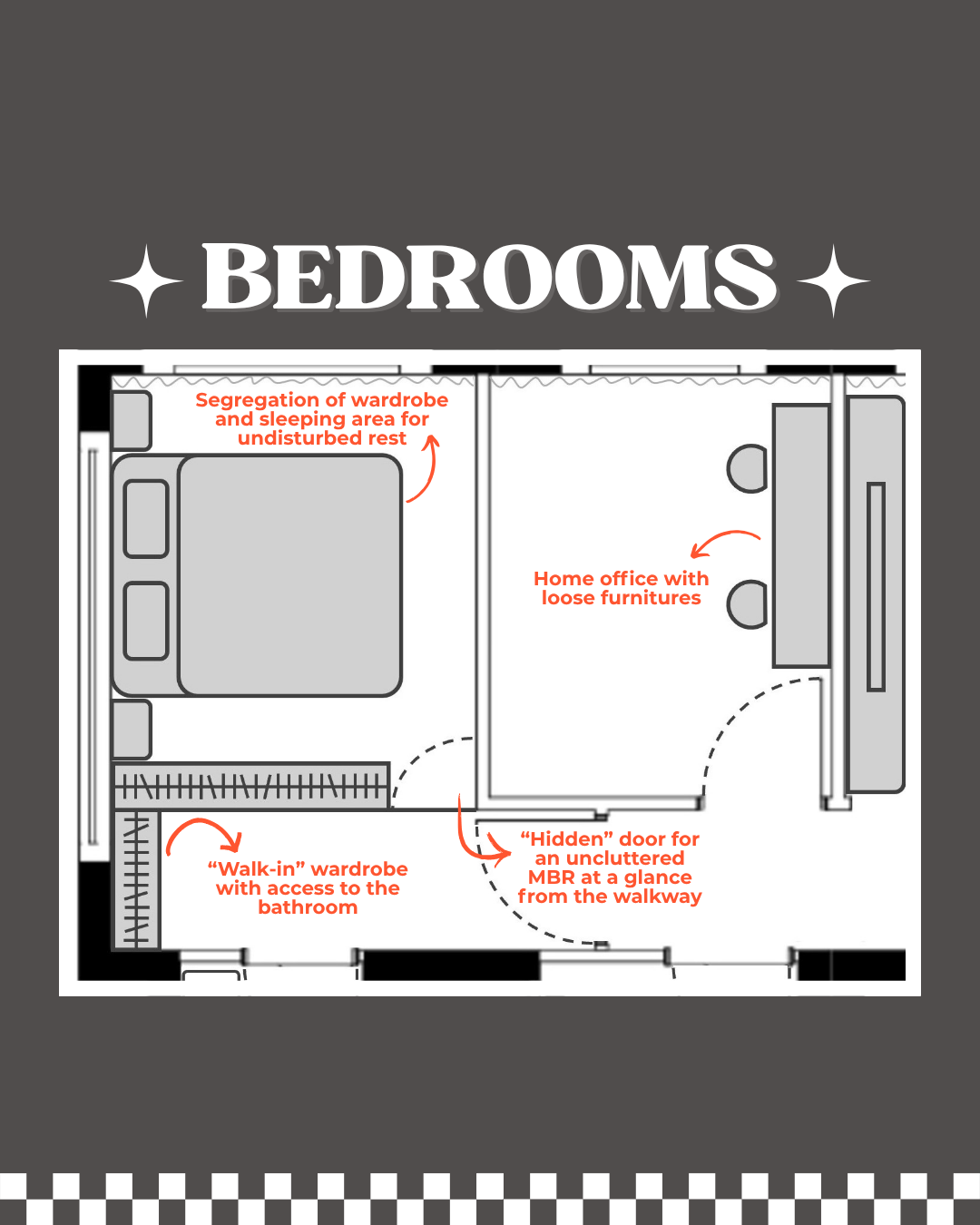 Carving out corners: A layout that works & feel like us ✨