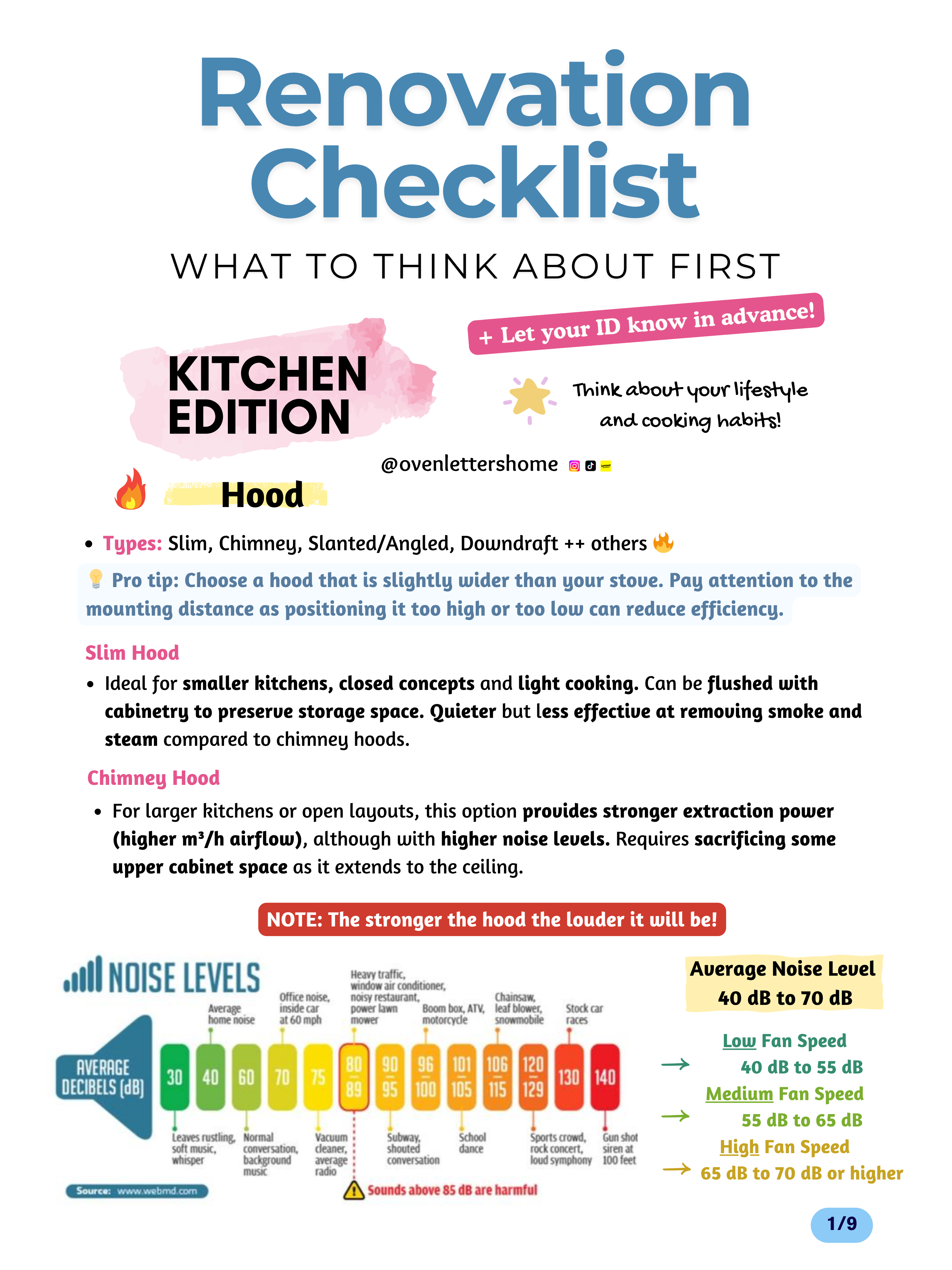Renovation-101:-Choosing-Kitchen-Appliances-for-Your-Home-✨