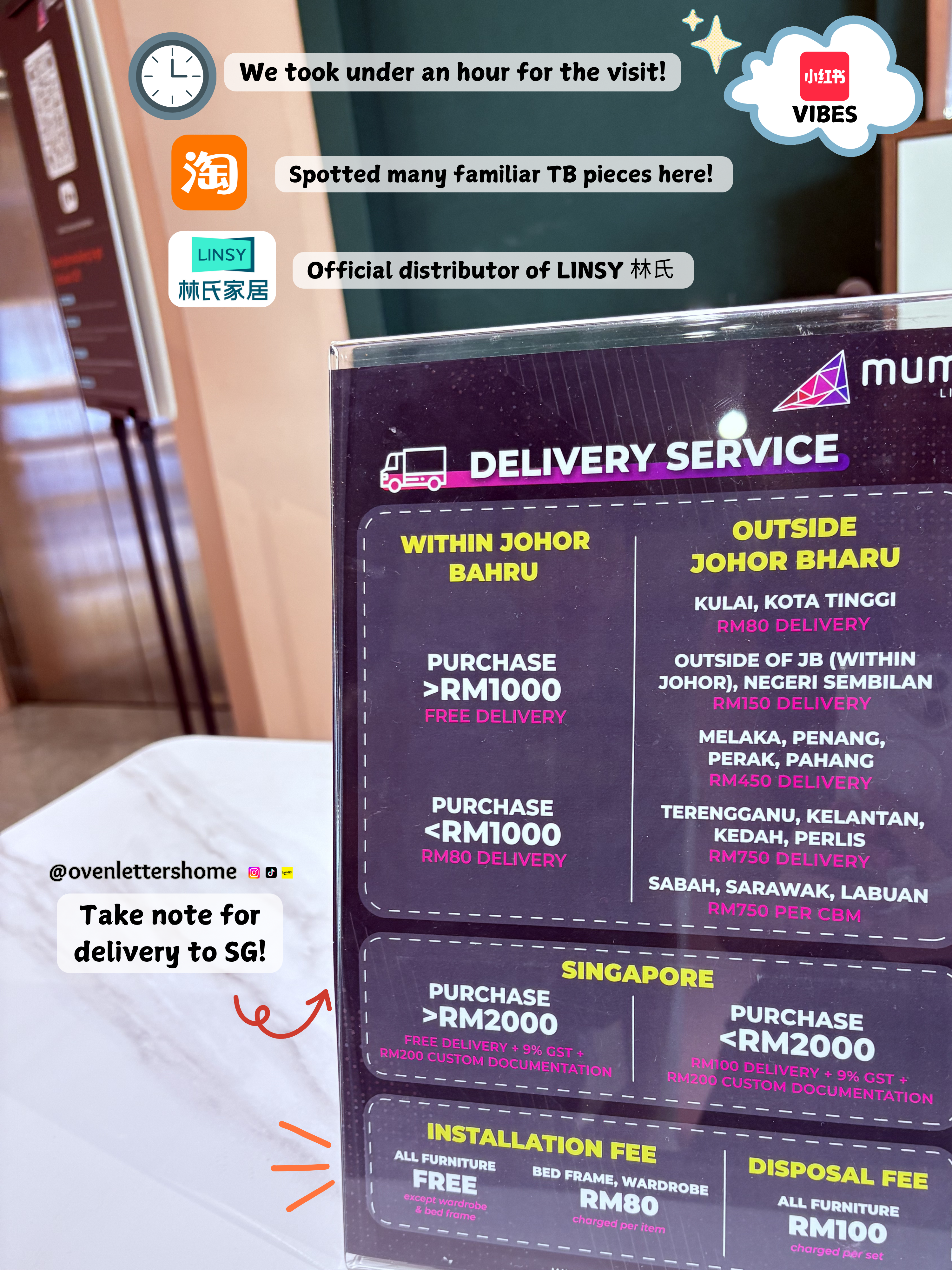 Taobao vs Mumu Living: Price Difference in Furnitures