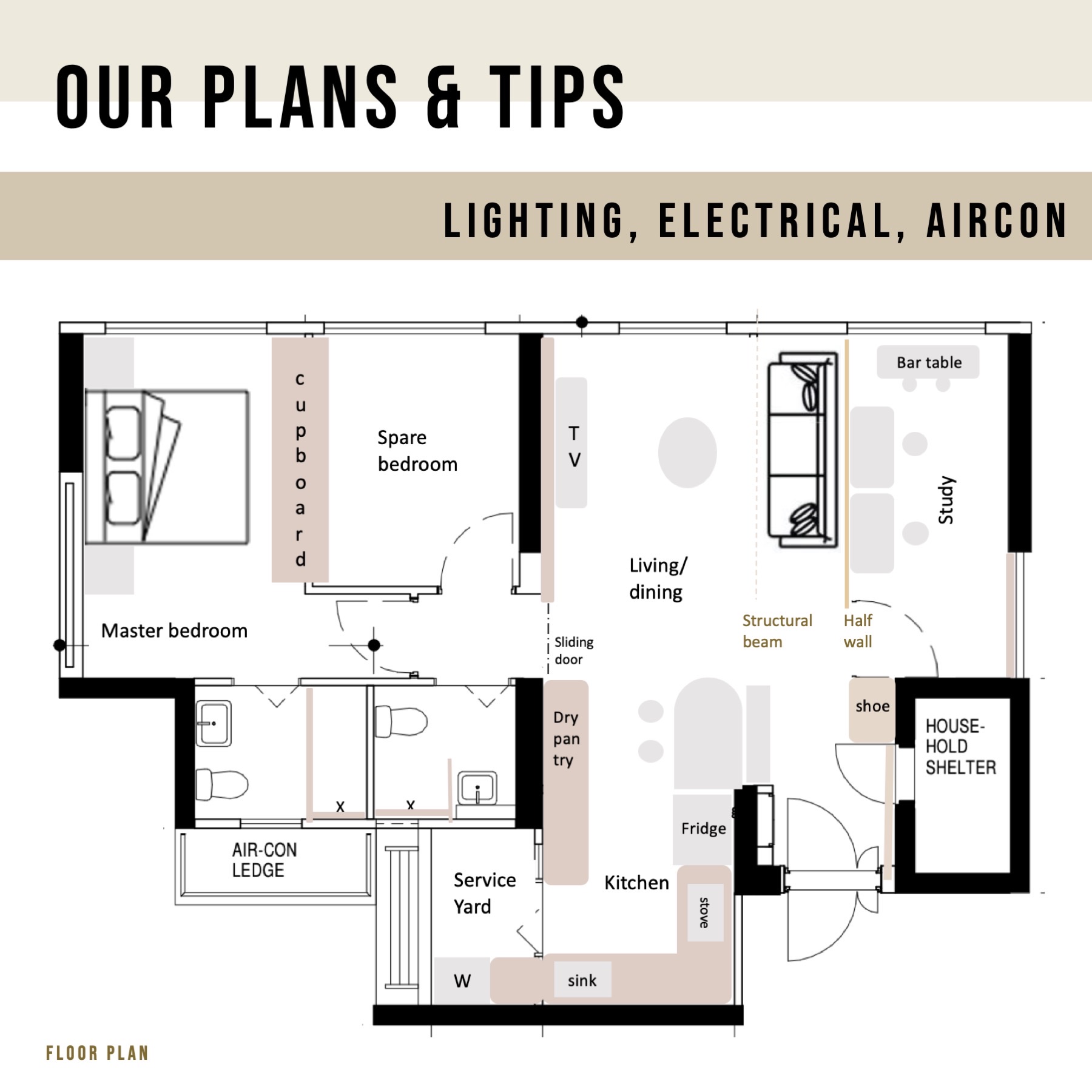 Our-floor-plans-&-tips