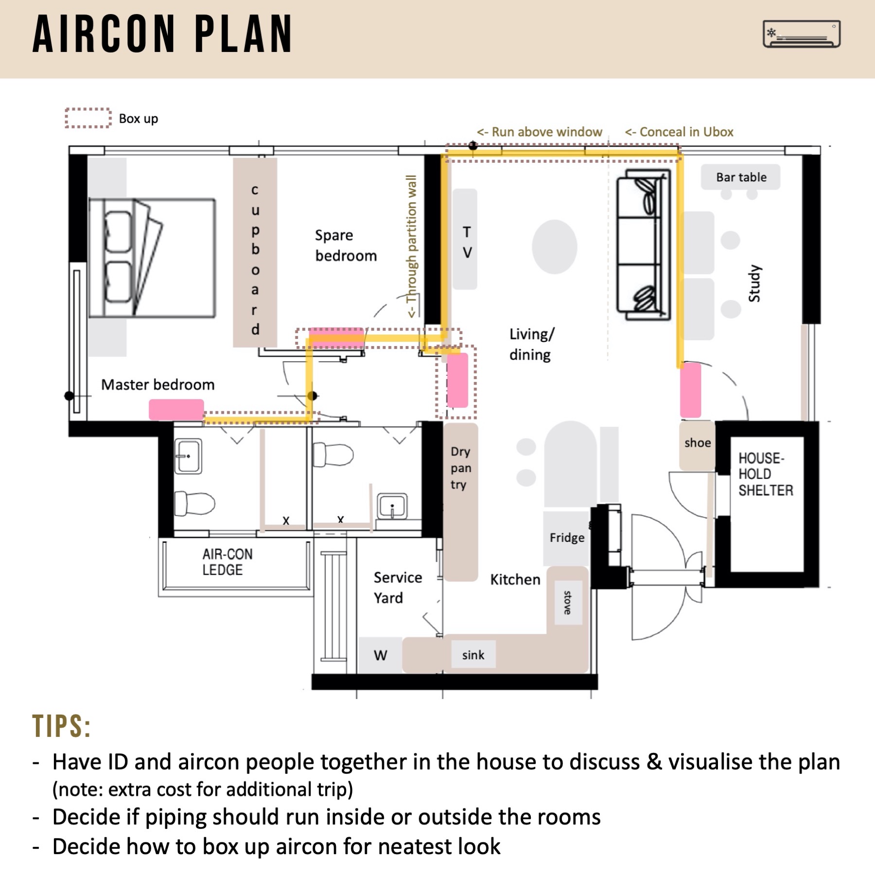 Our floor plans & tips