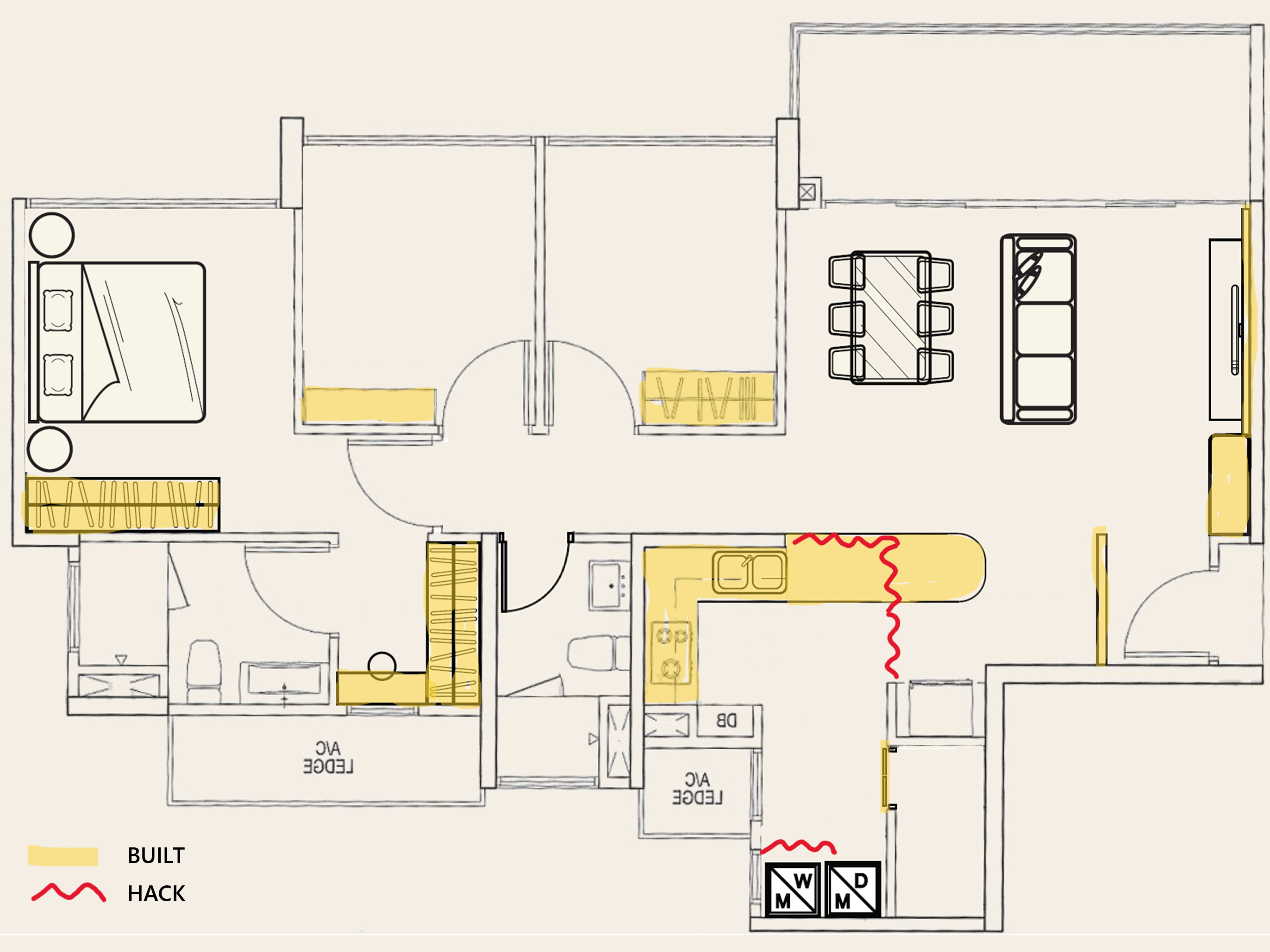 75K Renovation Cost Breakdown