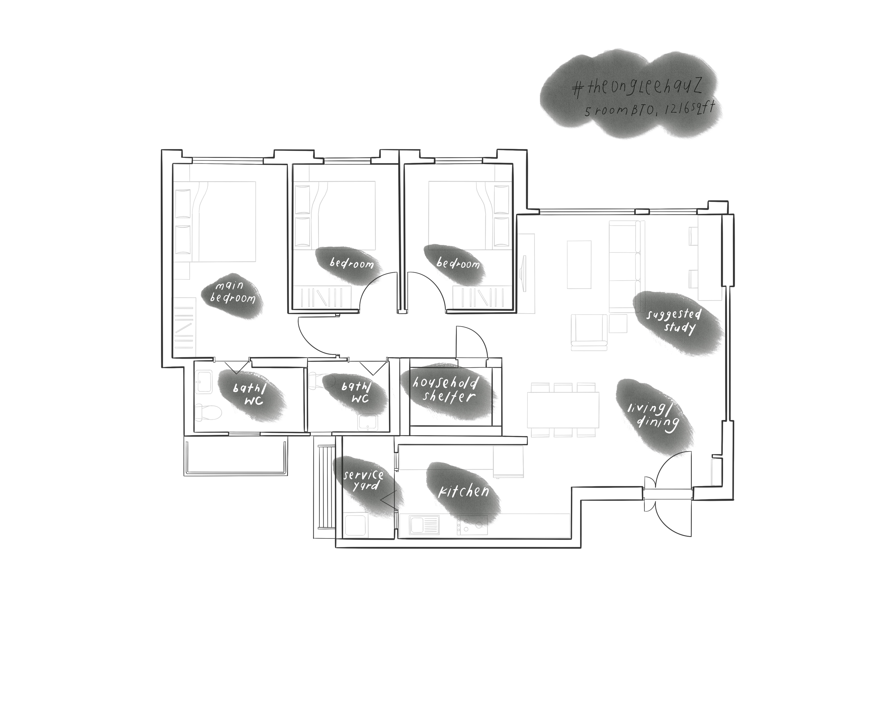 Behind the scenes - Our Hauz plans ✨