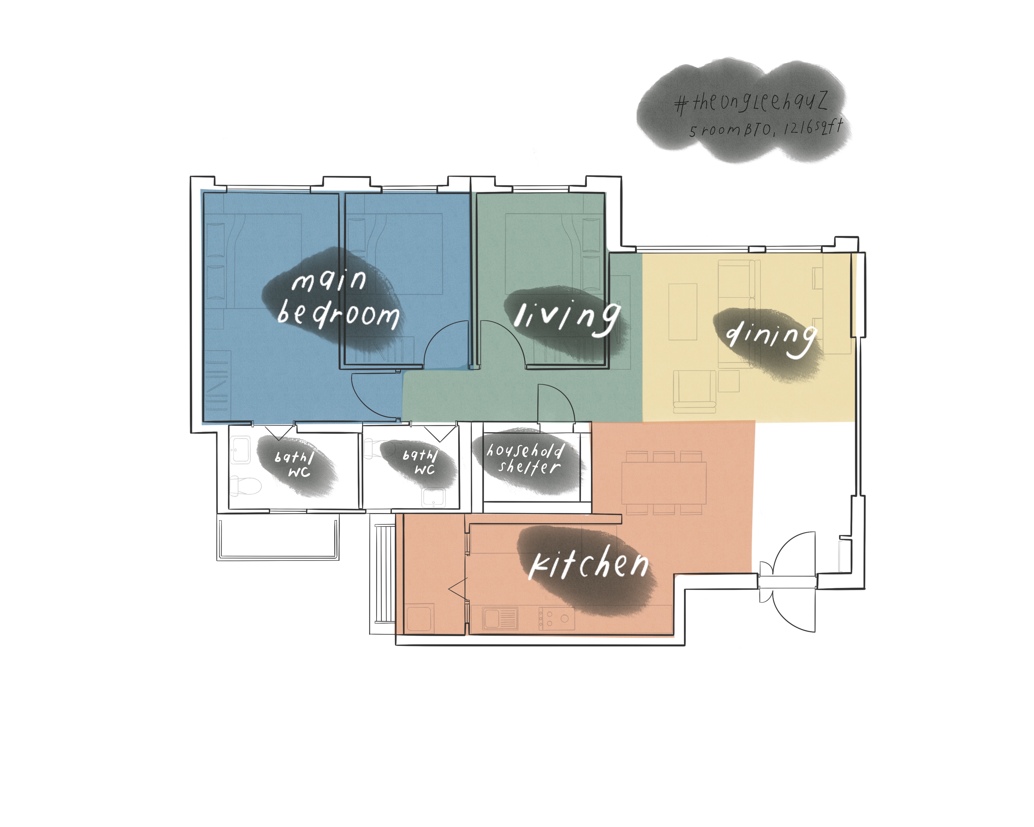 Behind the scenes - Our Hauz plans ✨