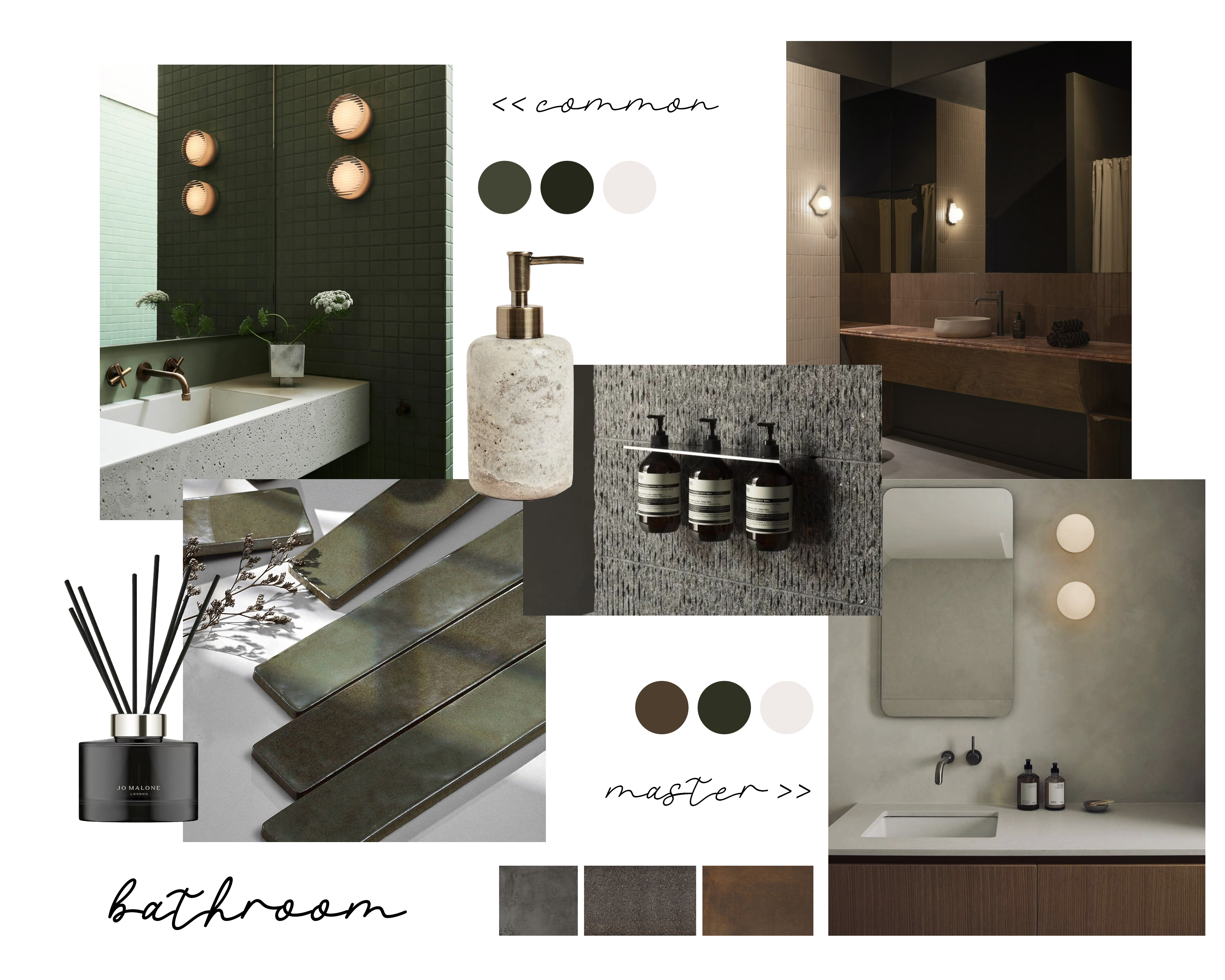 Behind the scenes - Our Hauz plans ✨