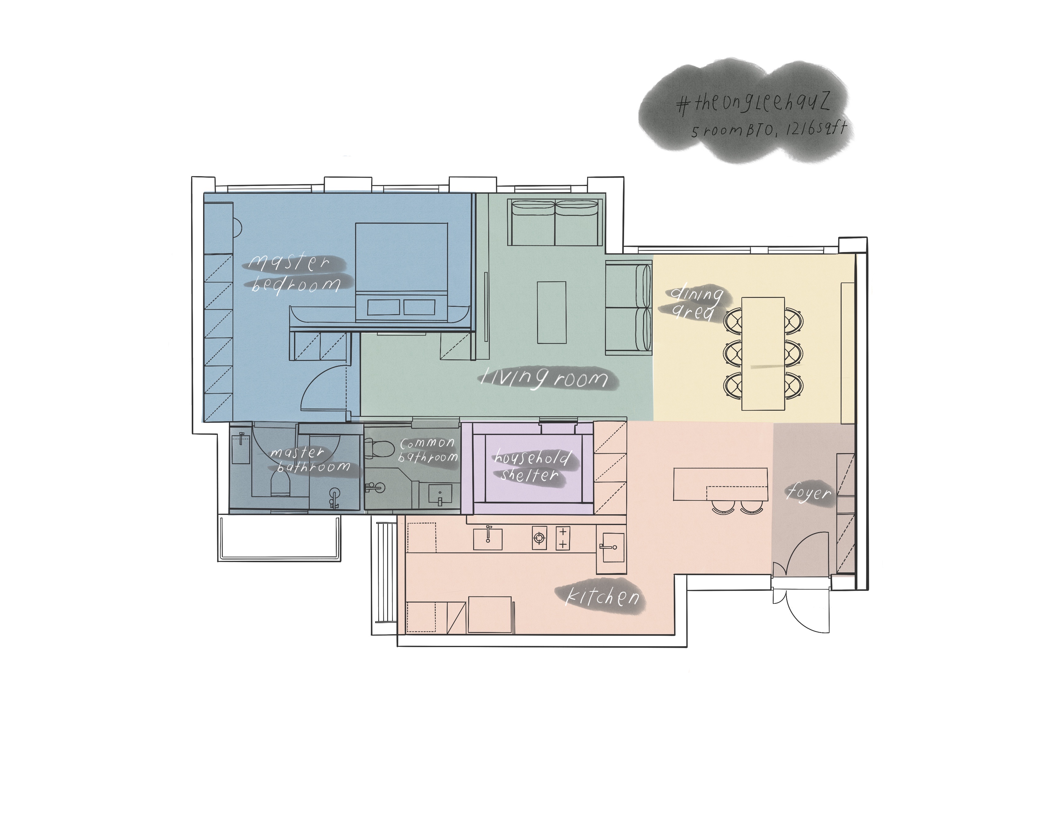 Behind the scenes - Our Hauz plans ✨