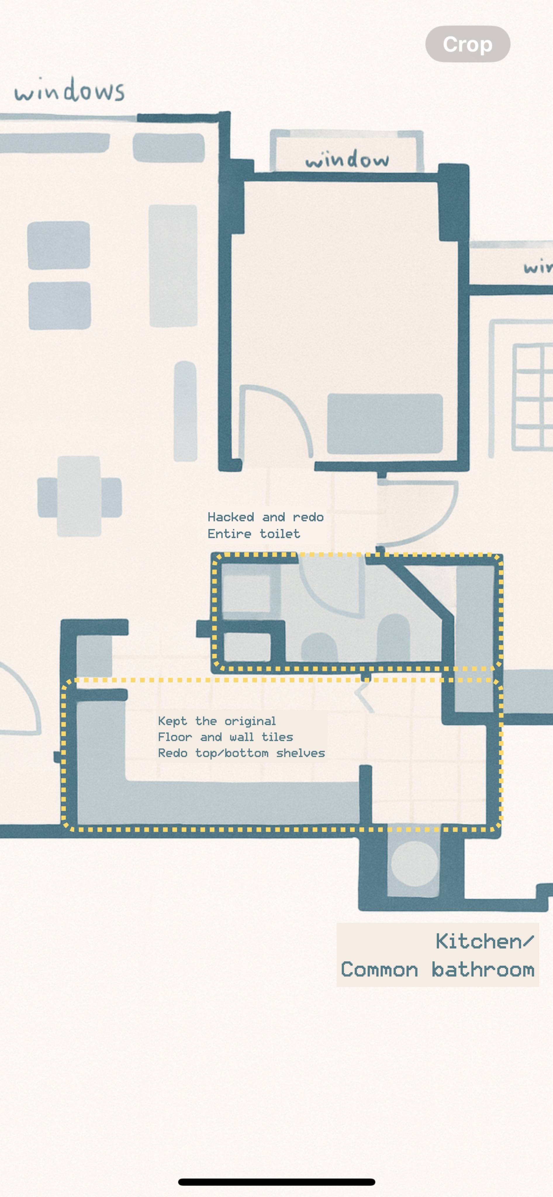 Transformation vibes: From old walls to cosy corners