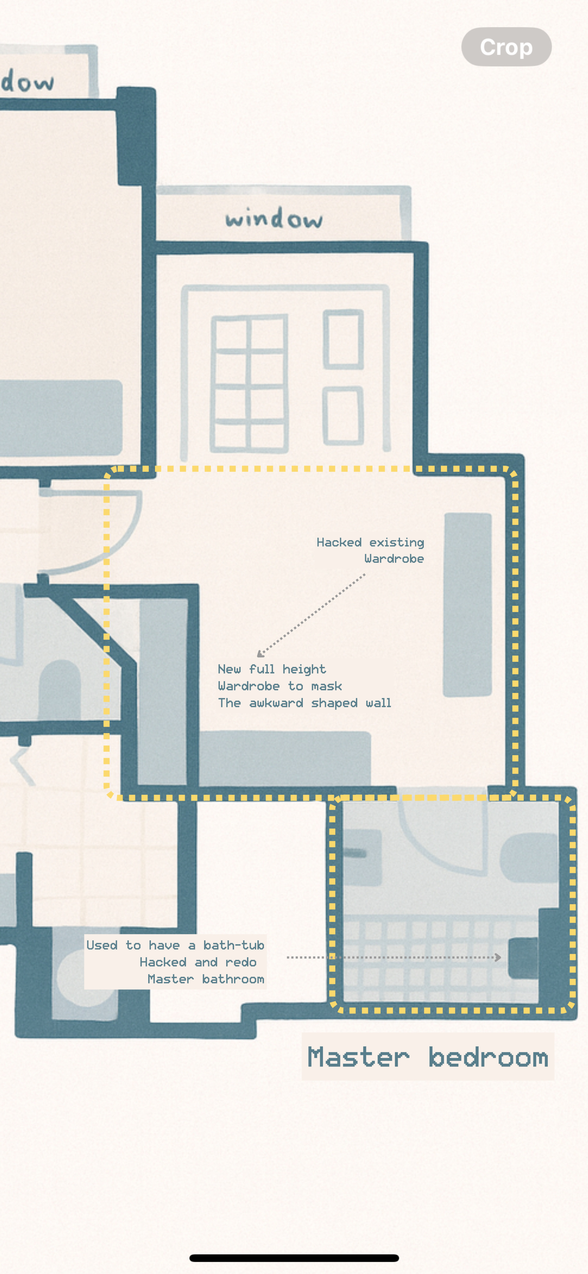 Transformation vibes: From old walls to cosy corners