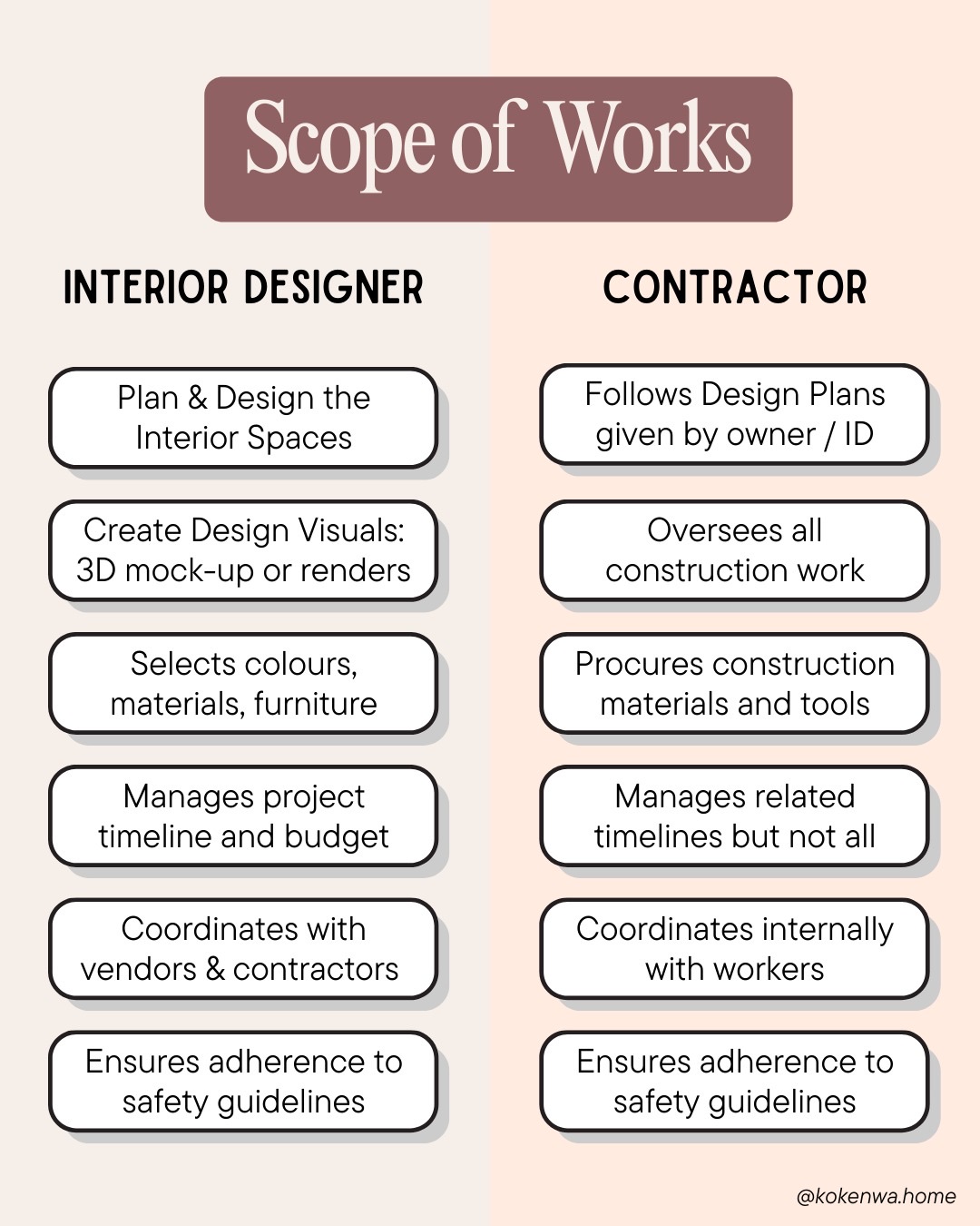 Click in to see who we chose 👀
