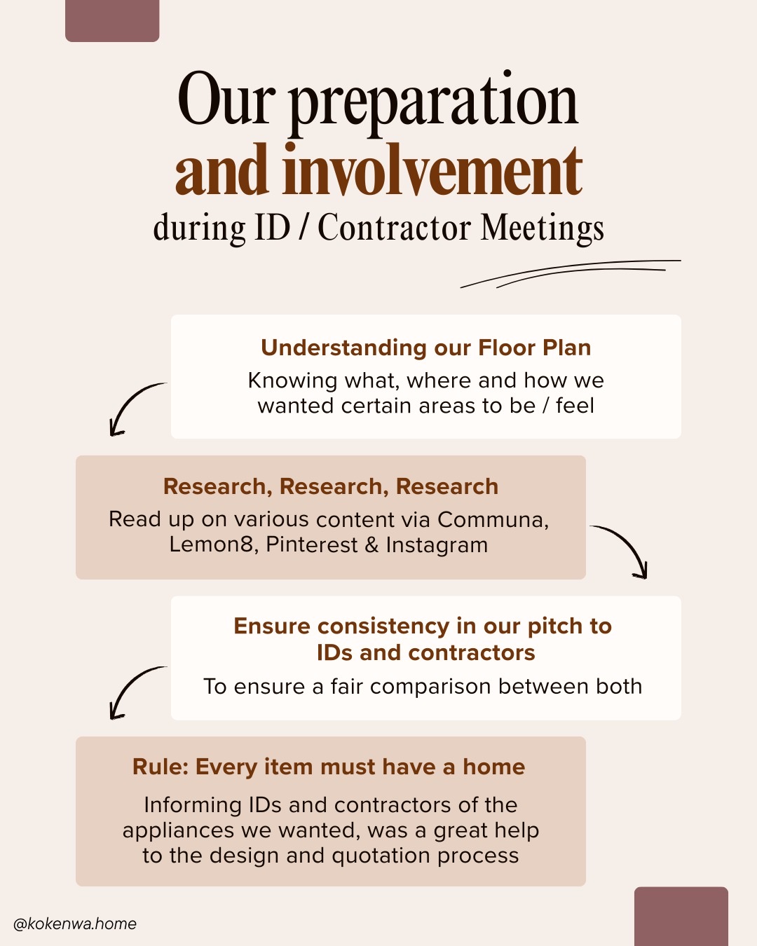 Click in to see who we chose 👀