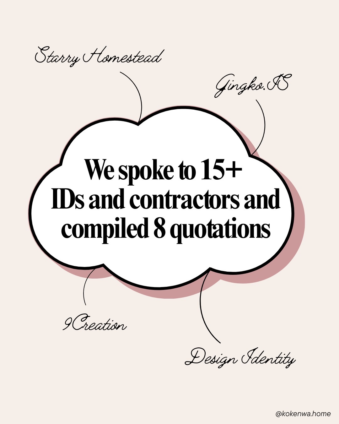 Click in to see who we chose 👀