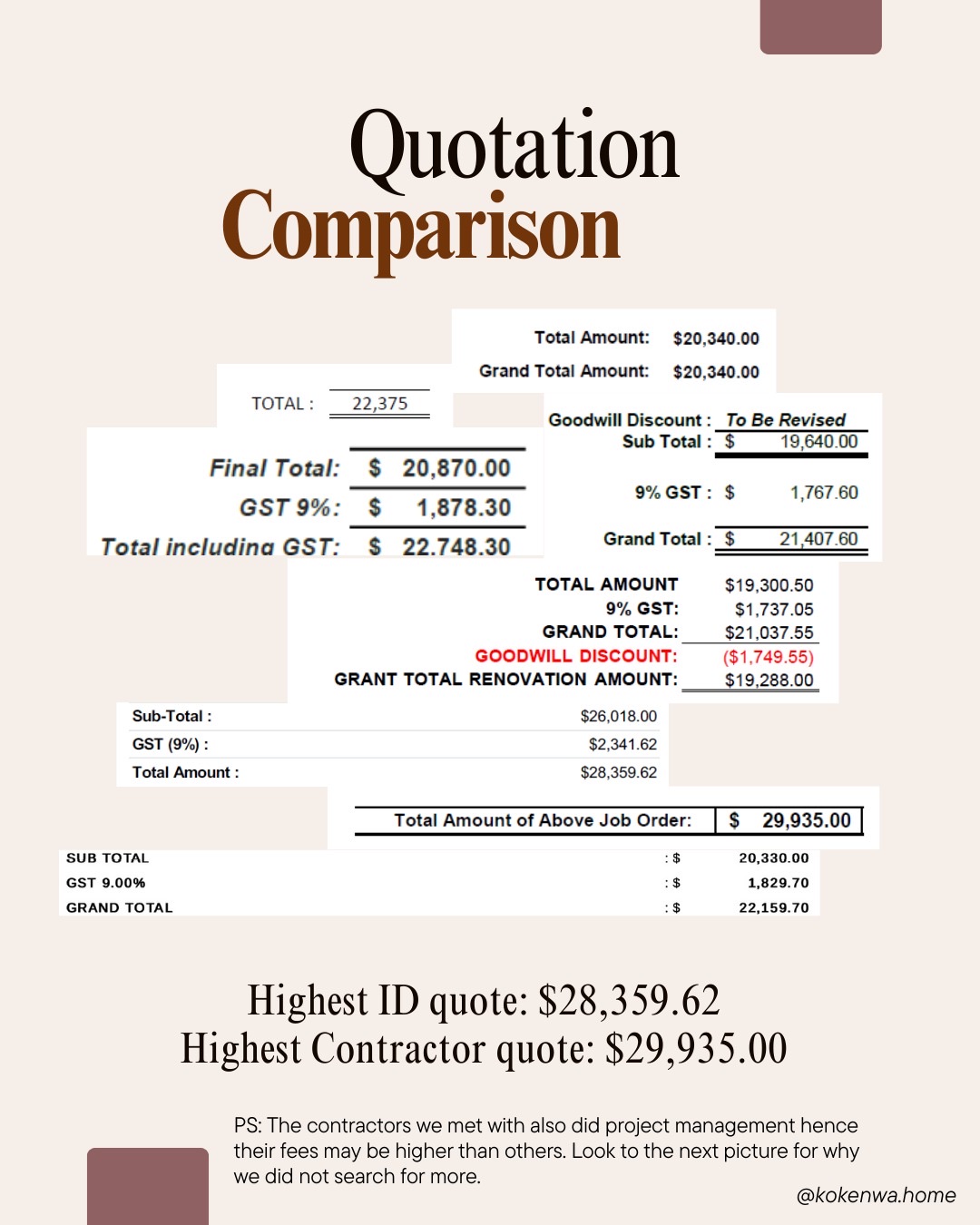 Click in to see who we chose 👀