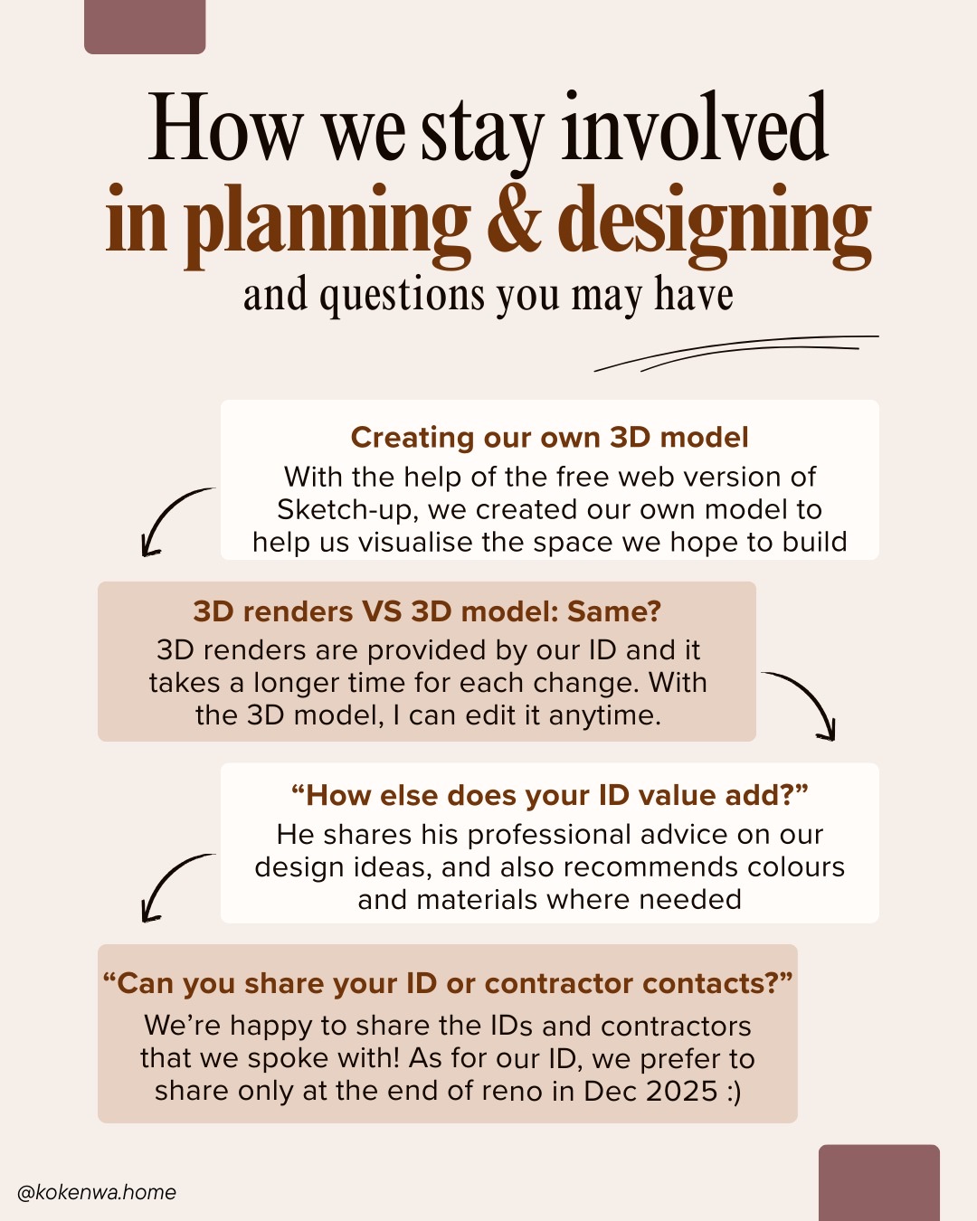 Click in to see who we chose 👀