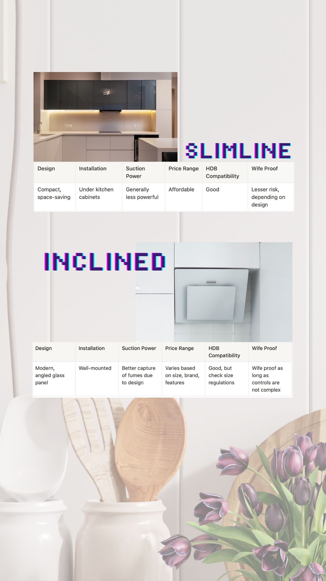 Why My Husband Has a 'Wife Proof' Category for Kitchen Hoods 😂