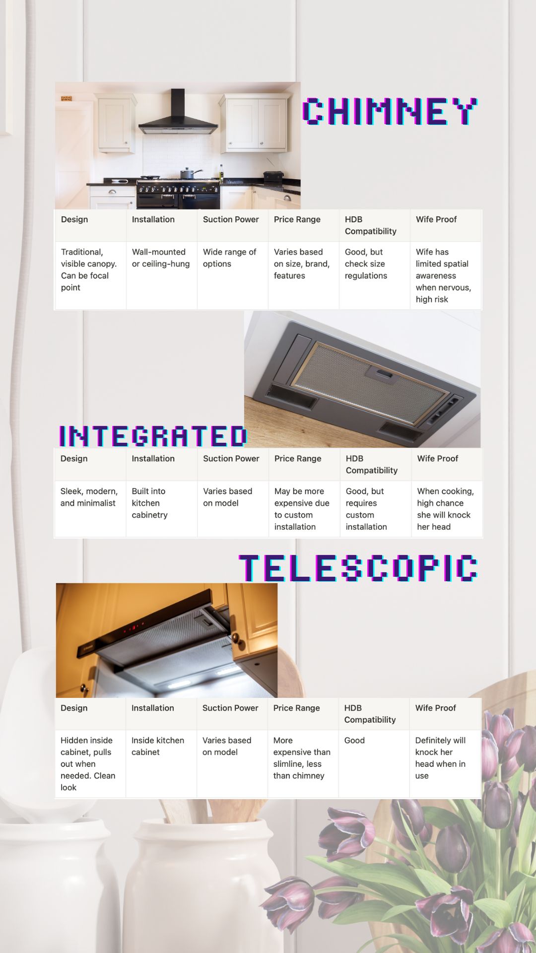 Why My Husband Has a 'Wife Proof' Category for Kitchen Hoods 😂