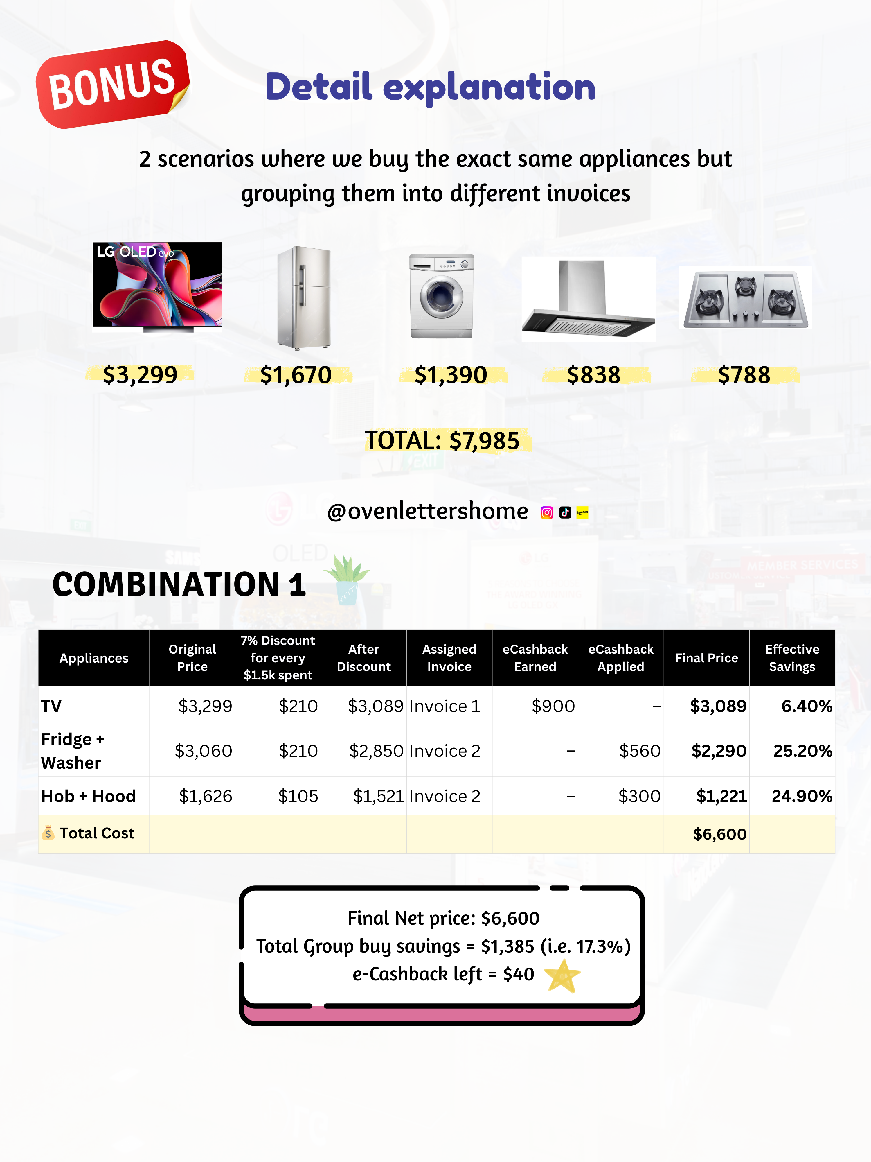 Want to max cashback at Audio House? 💰 Here's everything we learned!