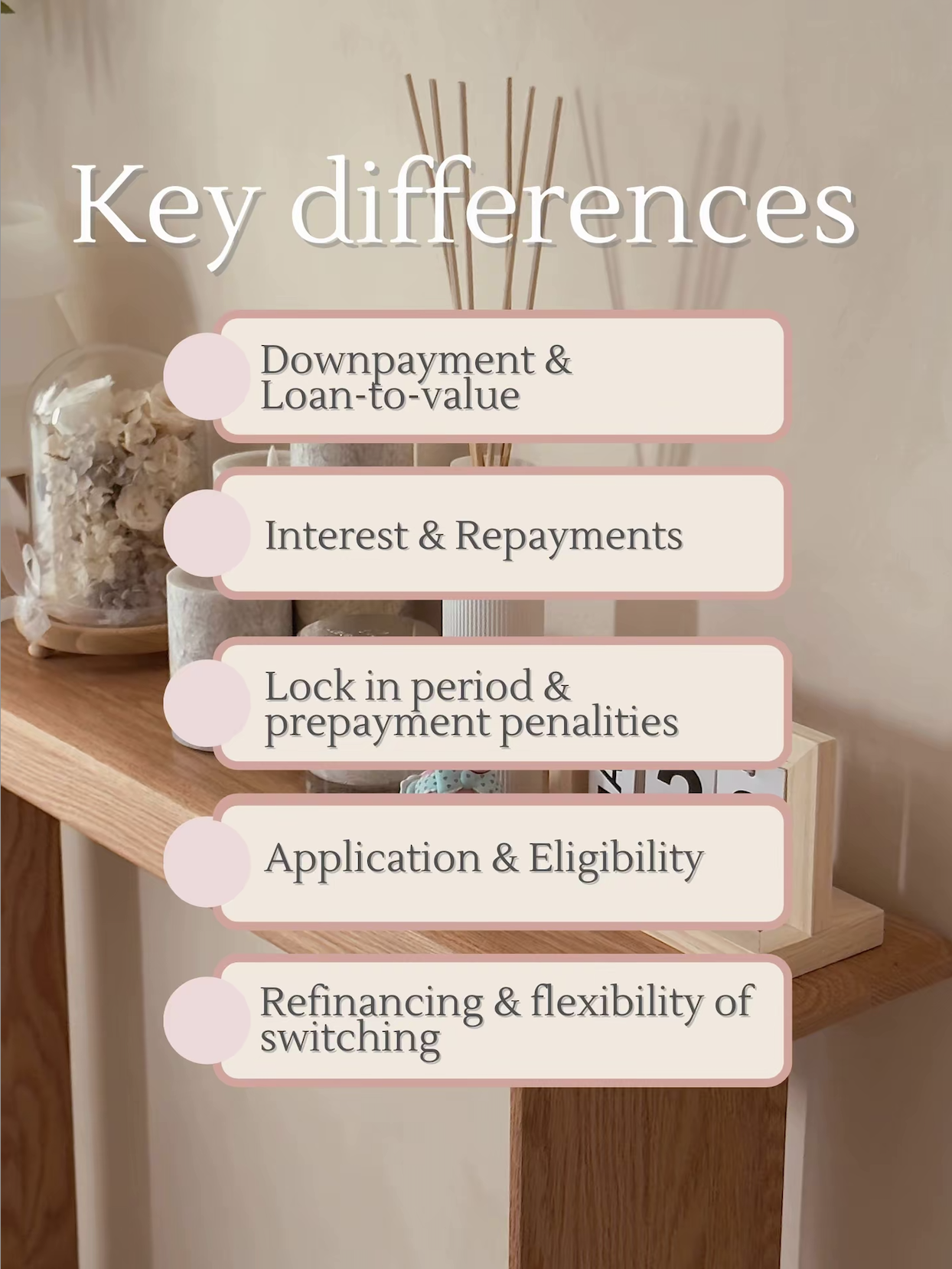 HDB or Bank loan? (Our 10 cents + NOT financial advice)!