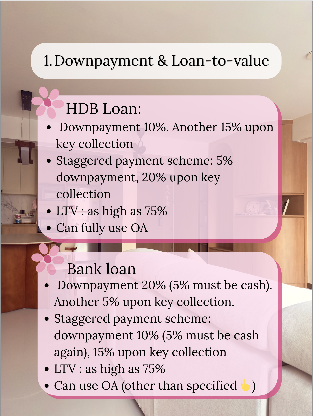 HDB-or-Bank-loan?-(Our-10-cents-+-NOT-financial-advice)!