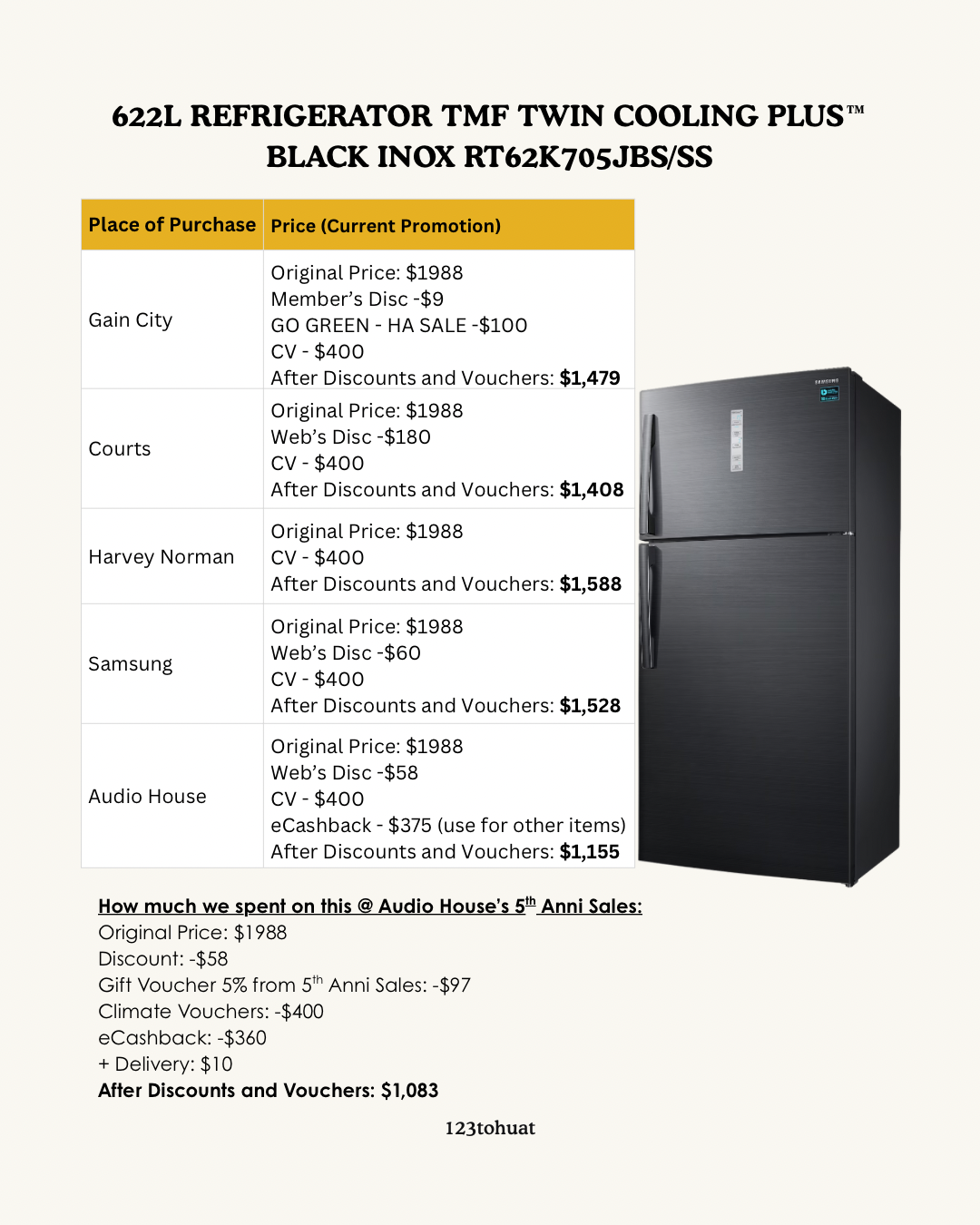 The Instagram Ad That Got Us (and Our Wallet) at Audio House 💸