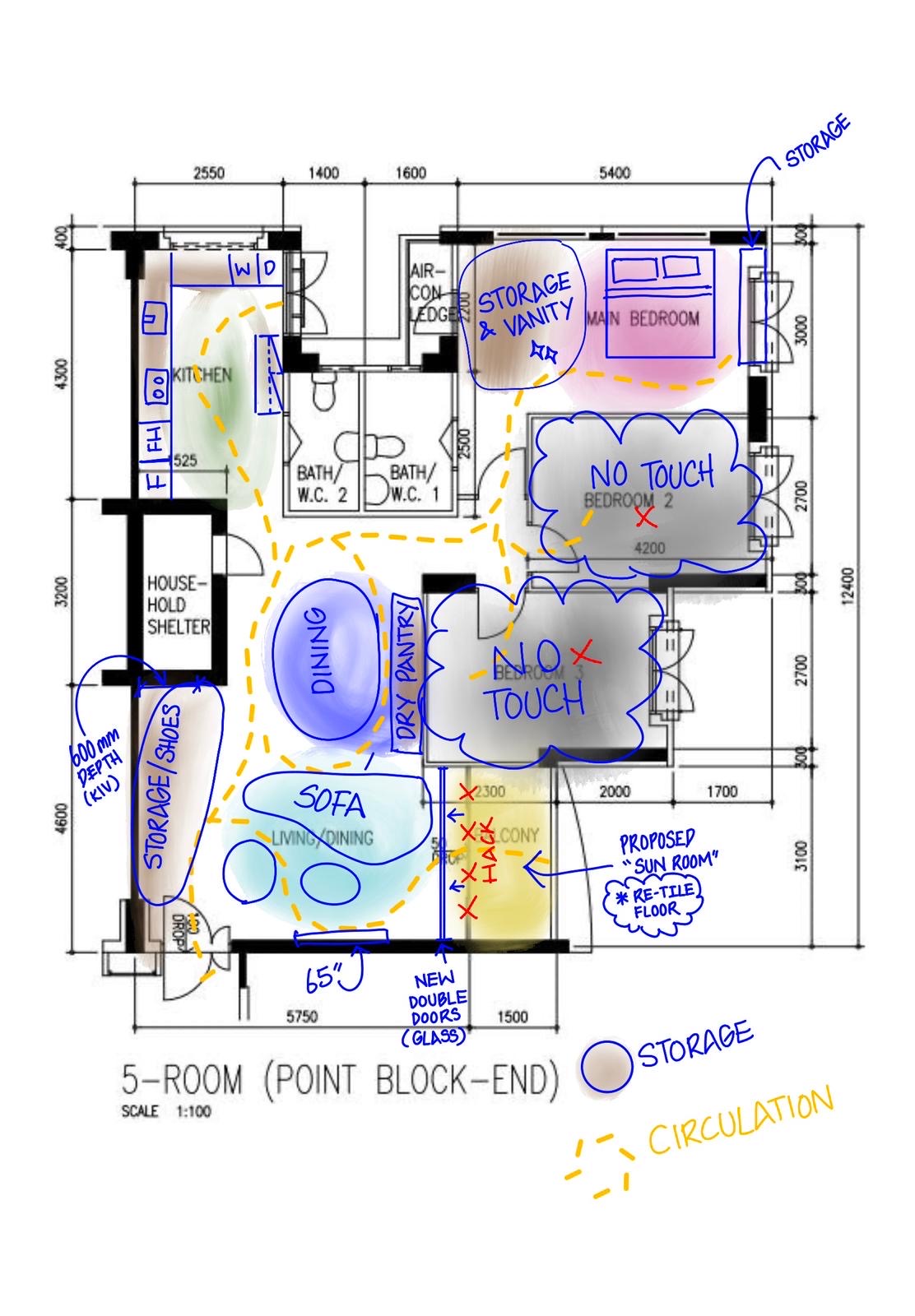 If know liaow, why still find ID?