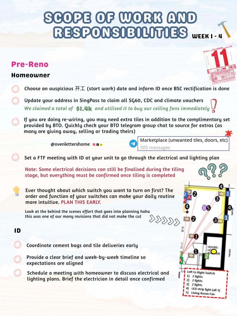 Reno-101:-Homeowner,-ID-&-Worker-Roles-Decoded!-😎👌🏻