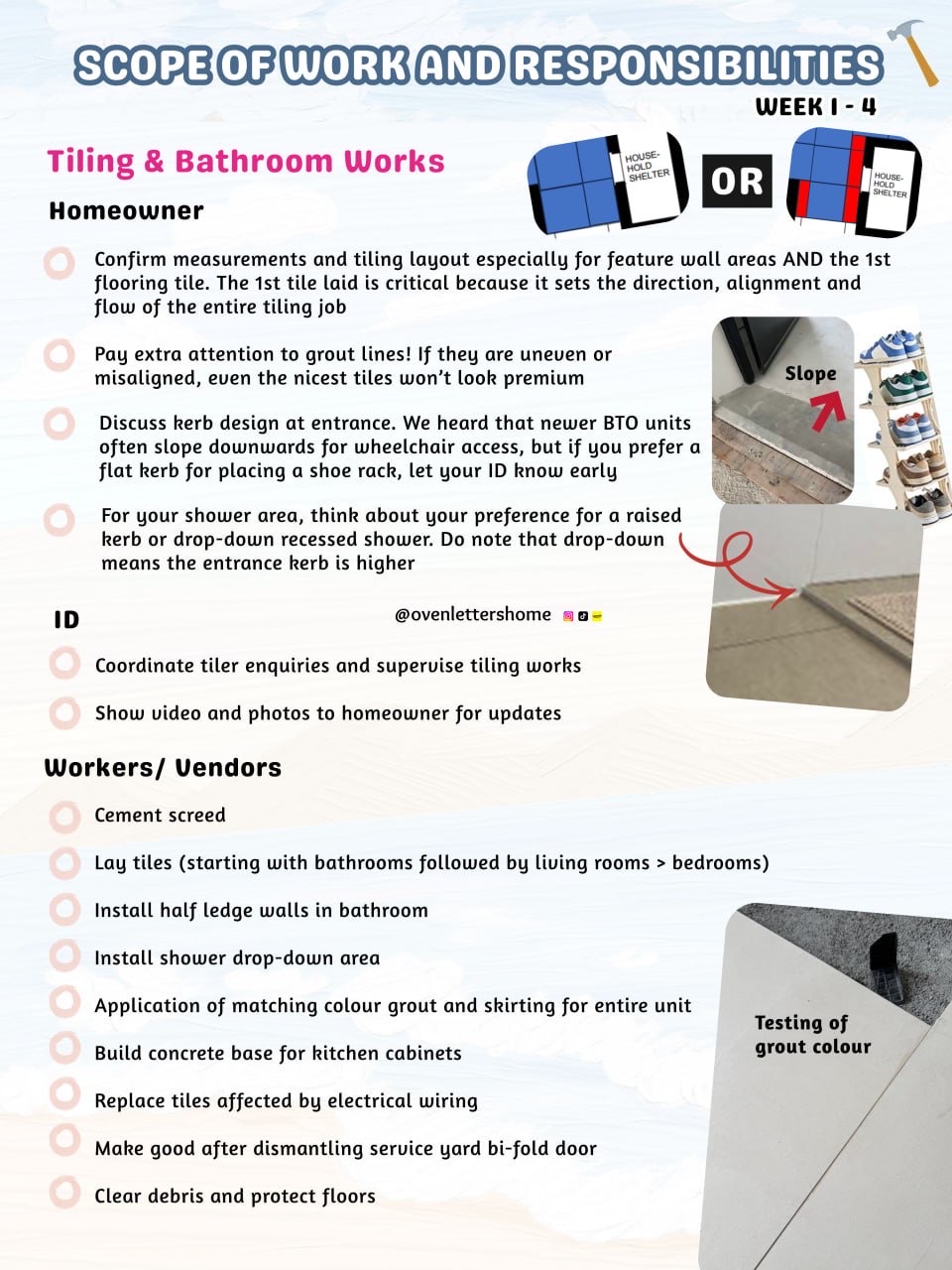 Reno 101: Homeowner, ID & Worker Roles Decoded! 😎👌🏻