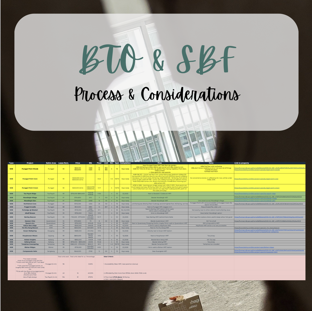 The HDB Journey We Didn’t Expect — and the Home That Surprised Us