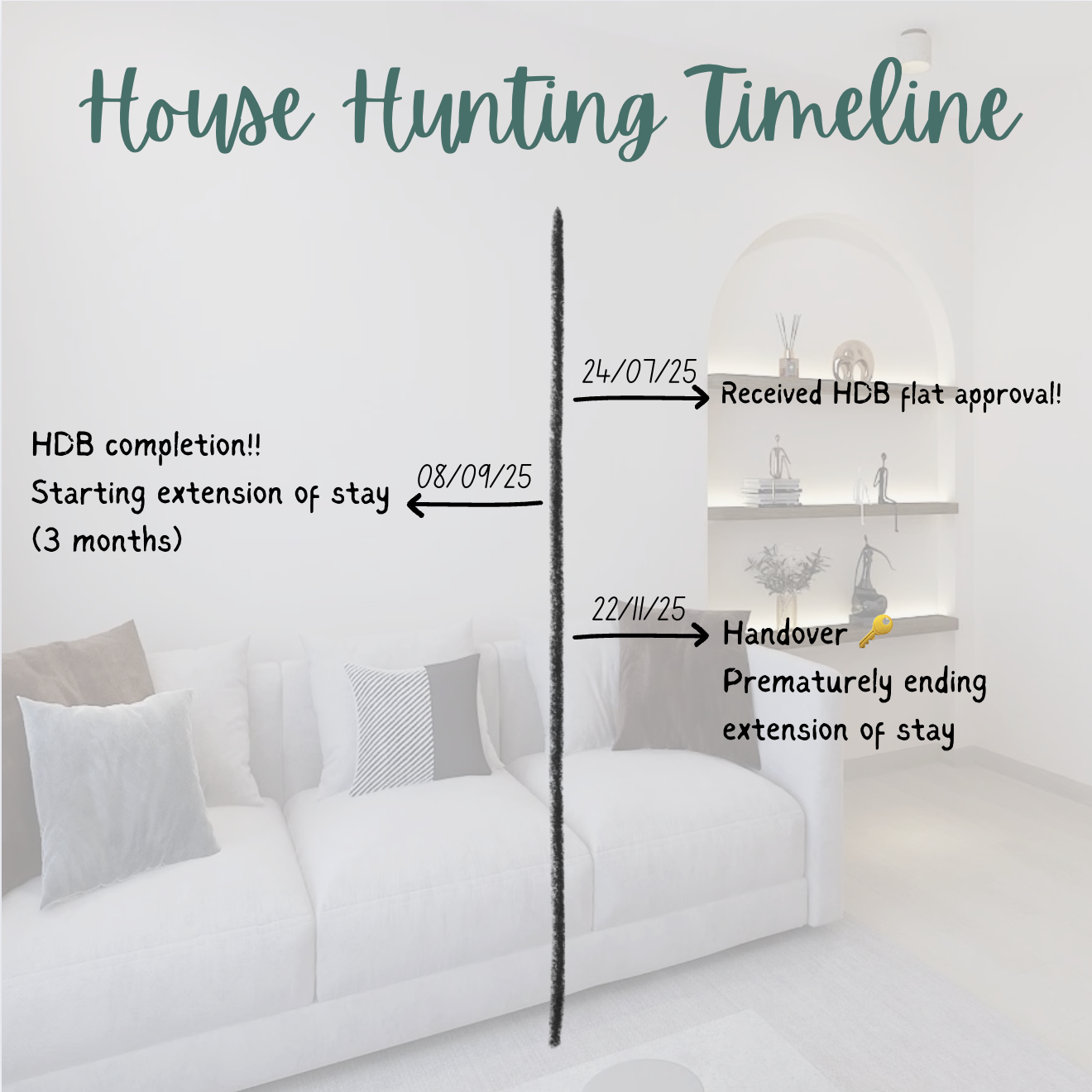 The HDB Journey We Didn’t Expect — and the Home That Surprised Us