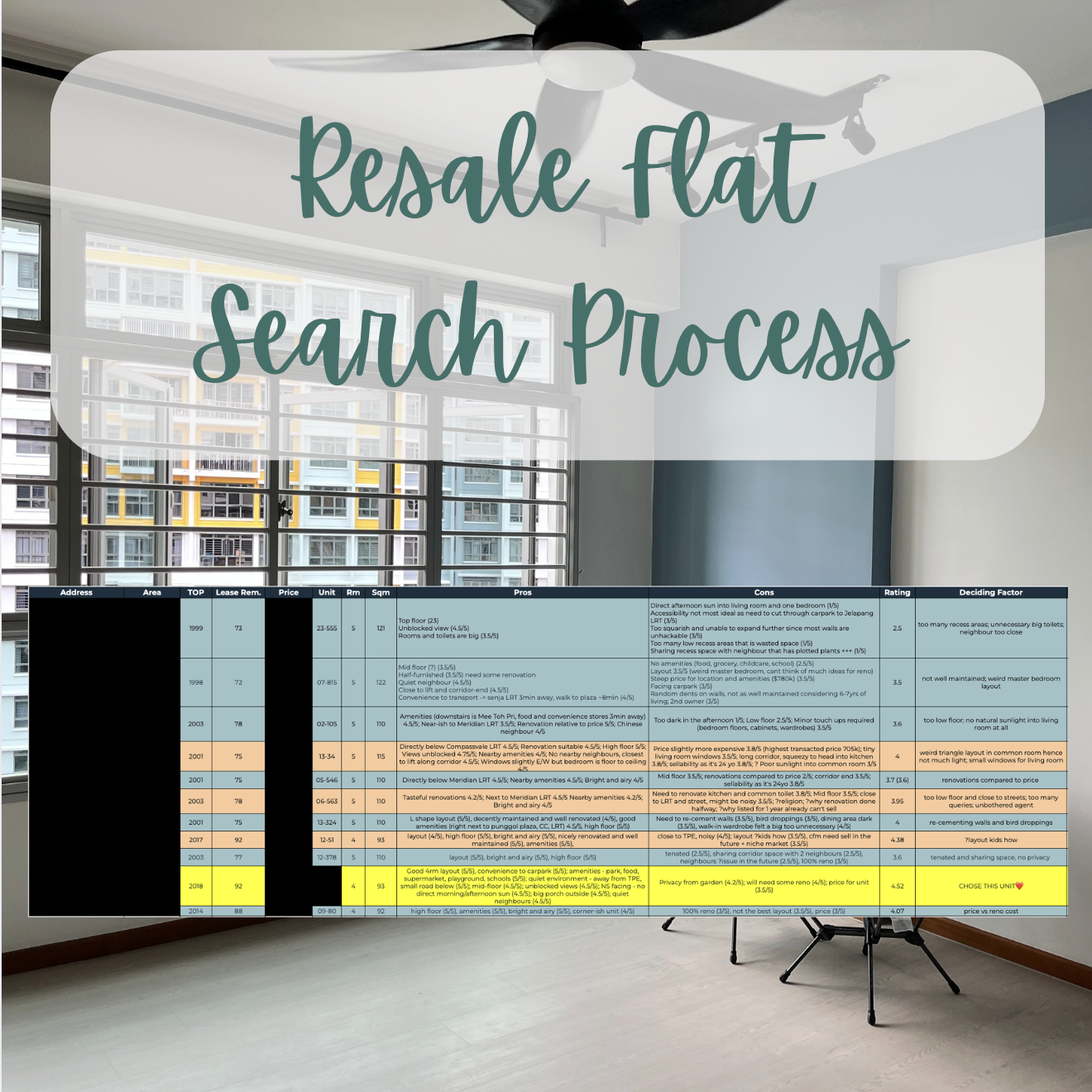 The HDB Journey We Didn’t Expect — and the Home That Surprised Us