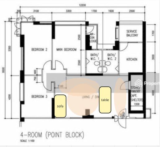 Box-layout-UX-and-furniture-planning