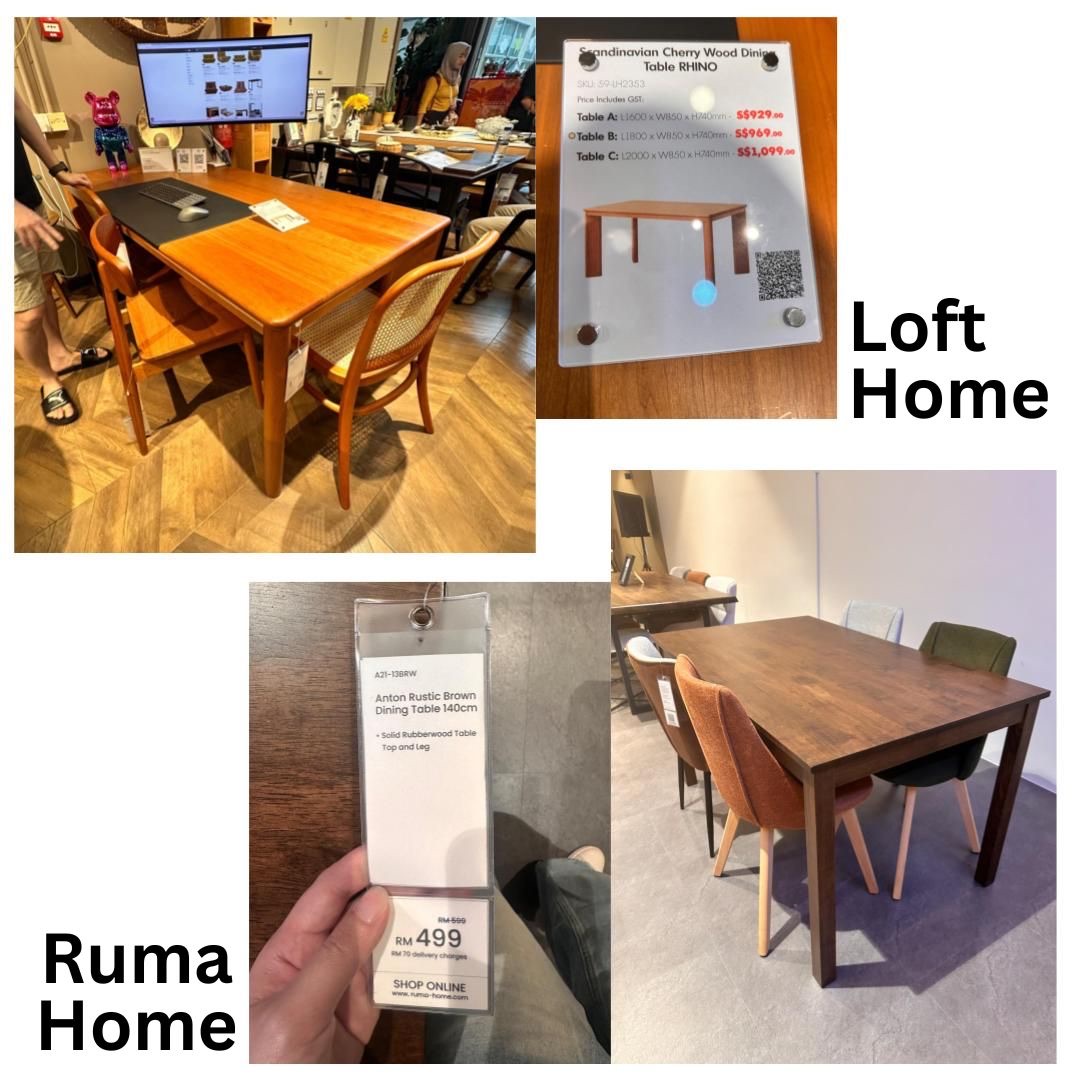 I Went Furniture Hunting So You Don’t Have To